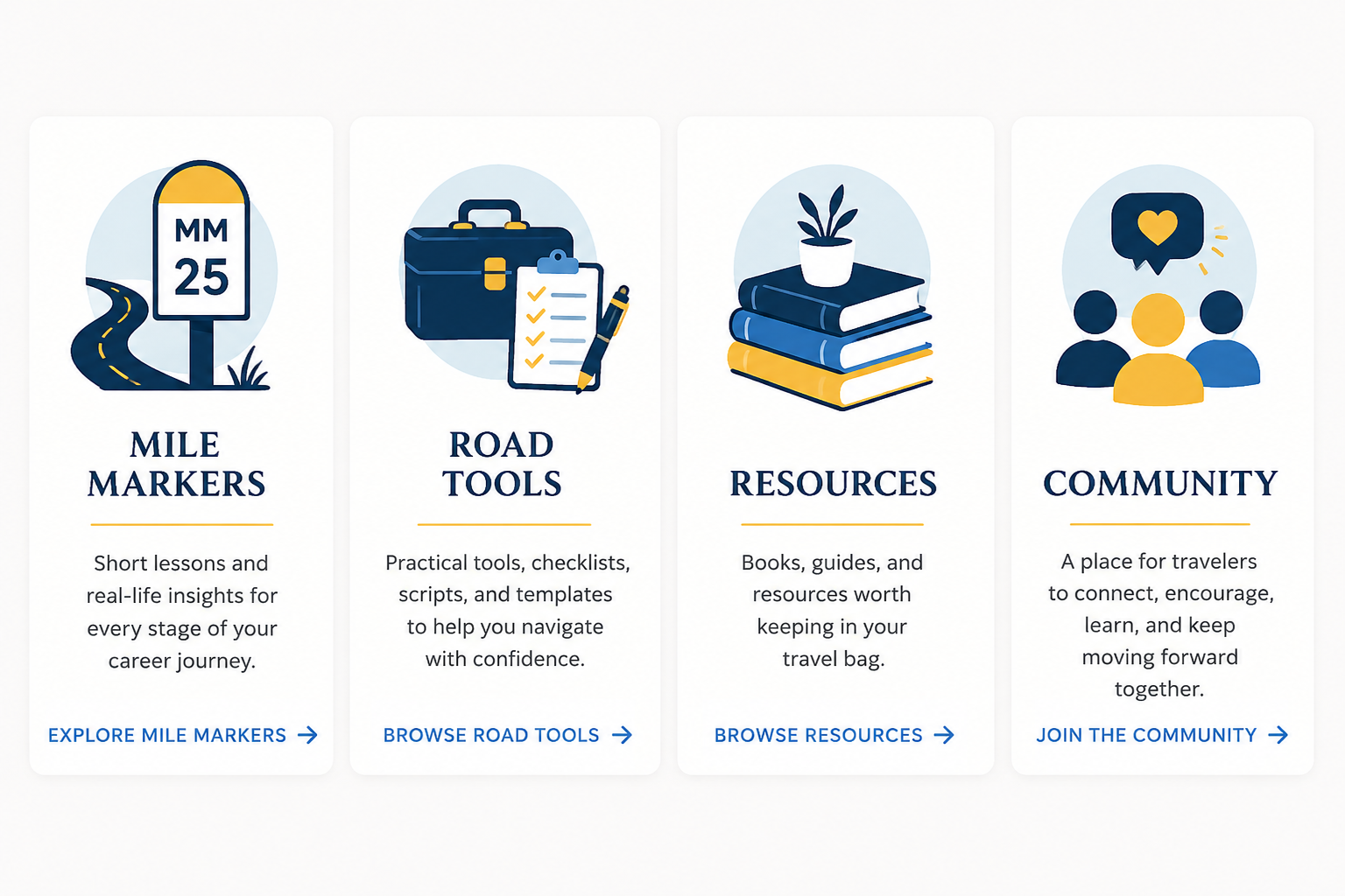Helms Highway Highway Hub featuring Mile Markers, Road Tools, Resources and Community