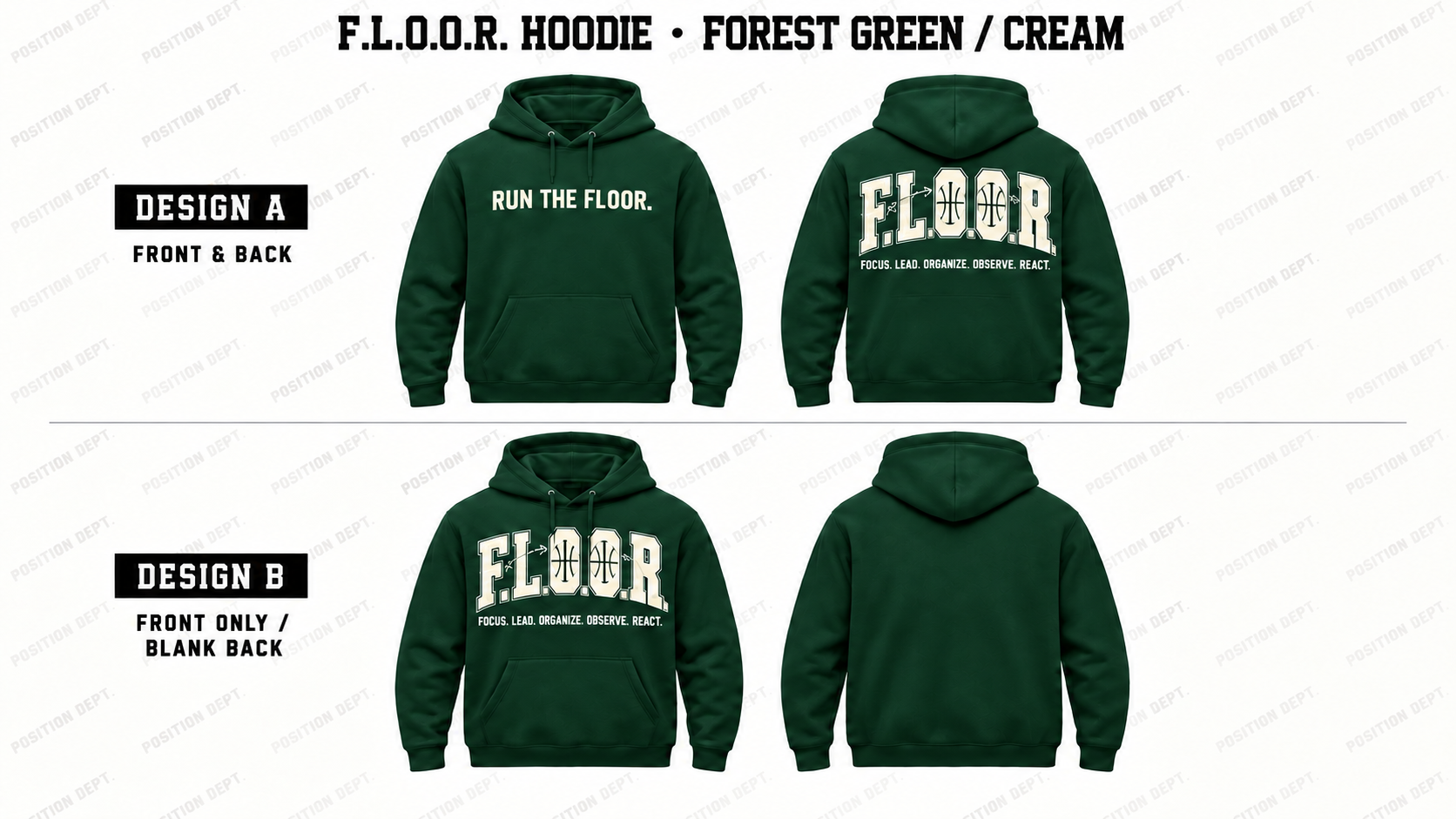 Position Dept. F.L.O.O.R. basketball hoodie in Forest Green / Cream, showing Front & Back and Front Only designs with basketball court and net details.