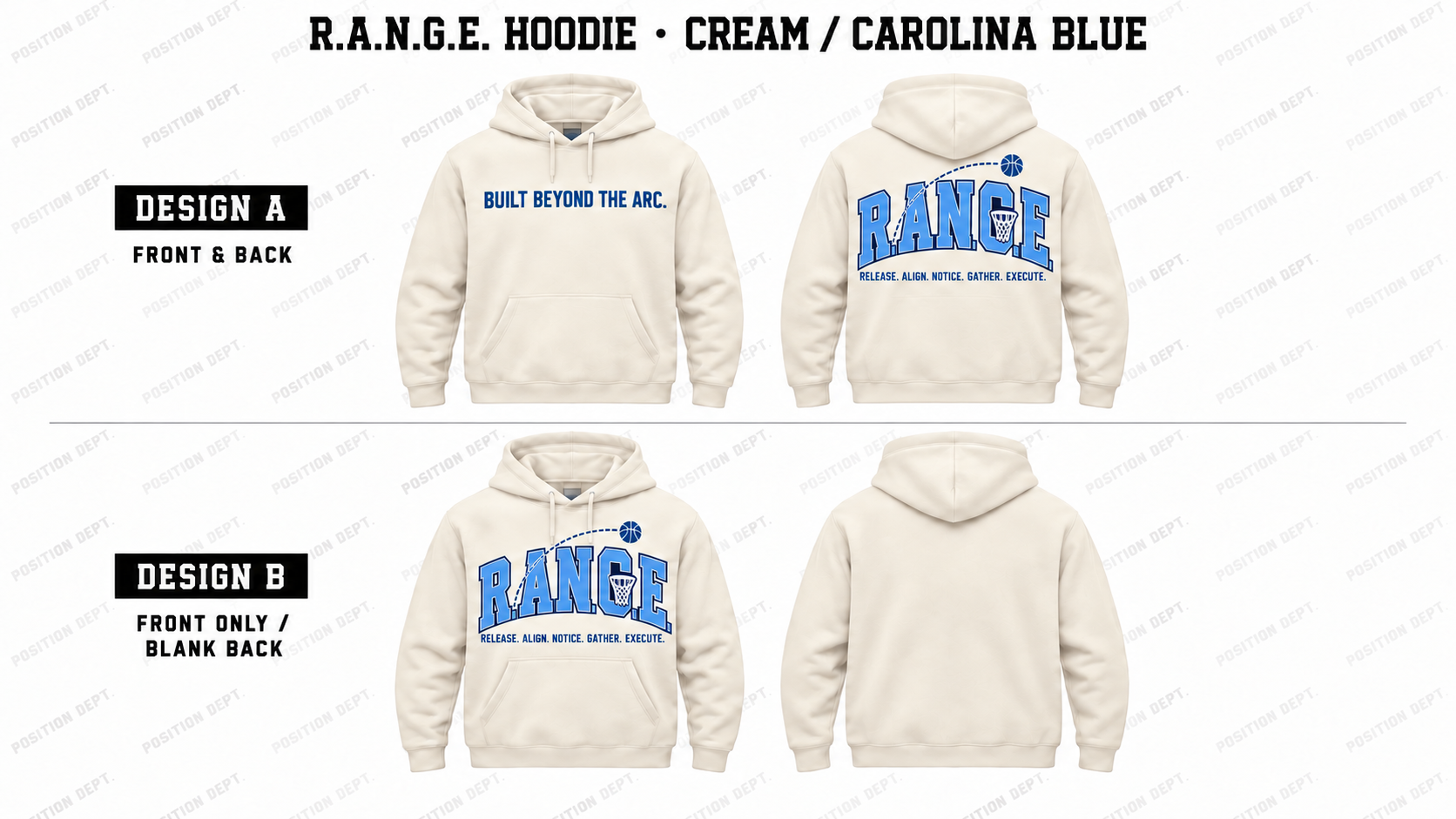 Position Dept. R.A.N.G.E. basketball hoodie in Cream / Carolina Blue, showing Front & Back and Front Only designs with basketball arc and net details.