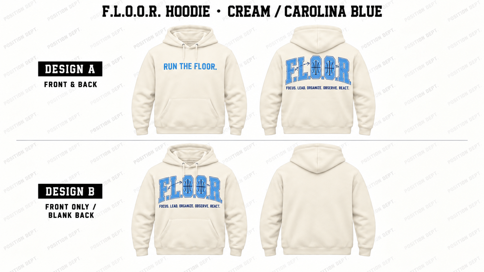 Position Dept. F.L.O.O.R. basketball hoodie in Cream / Carolina Blue, showing Front & Back and Front Only designs with basketball court and net details.