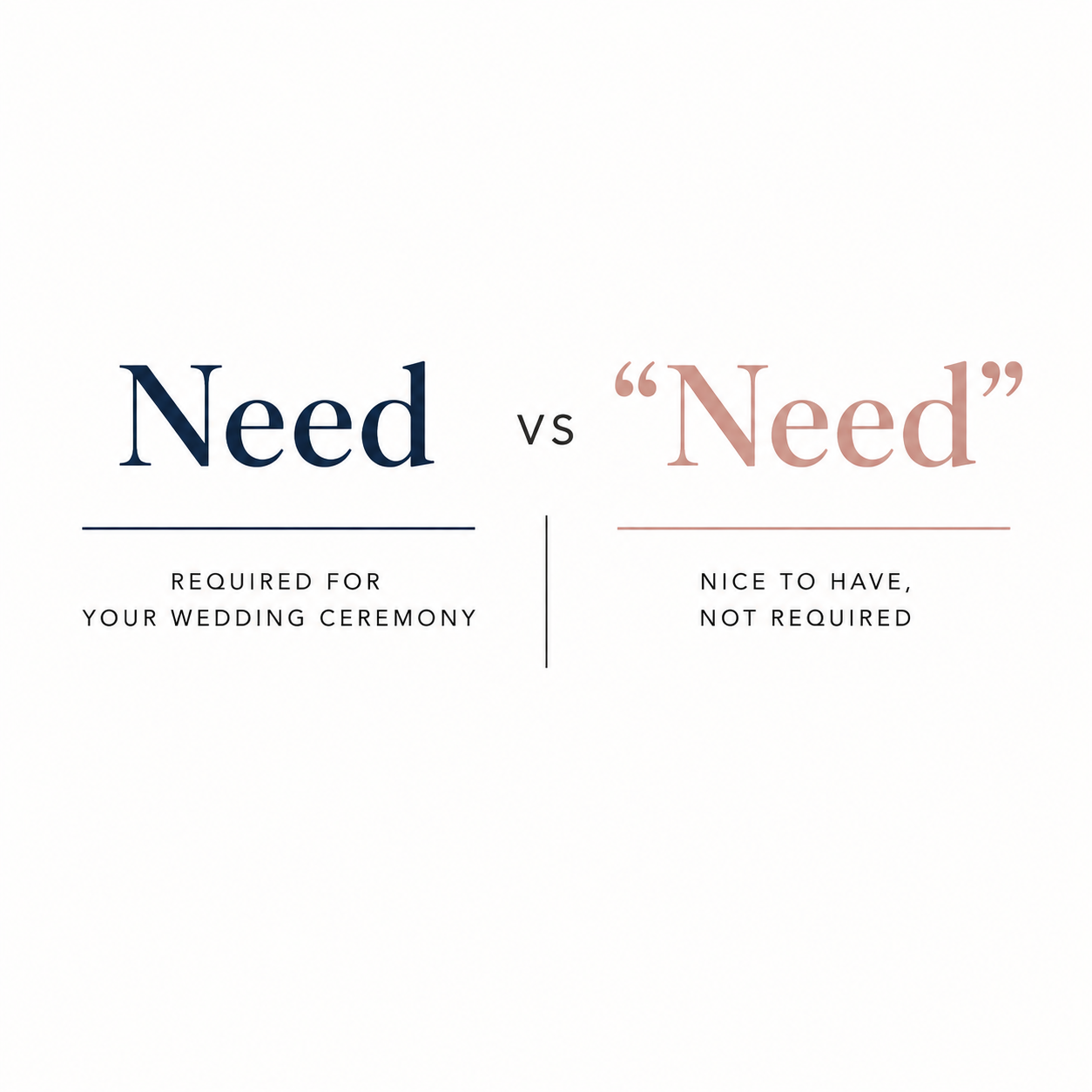 Need vs “Need”