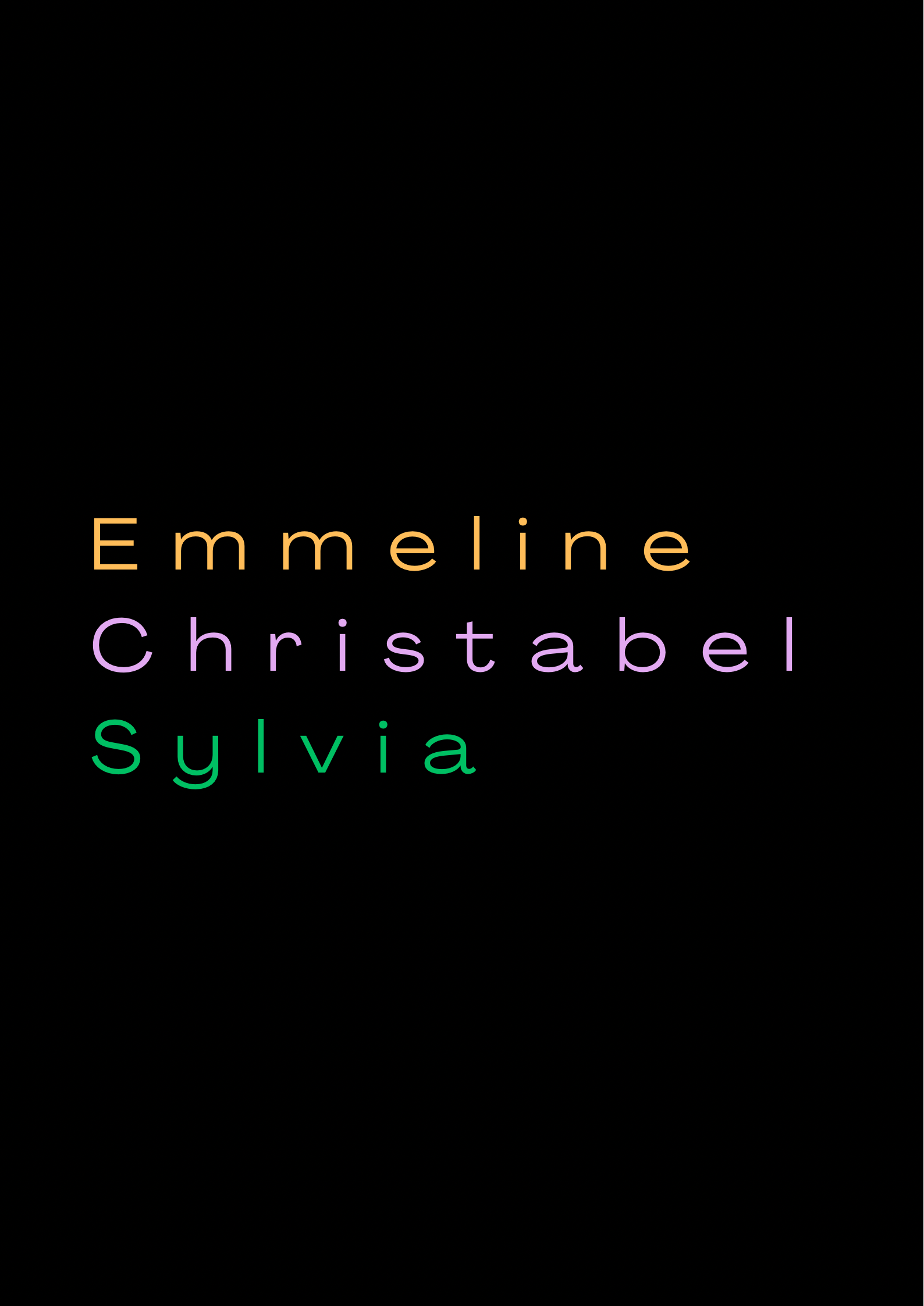 Colorful word cloud with names 'Emmeline,' 'Christabel,' and 'Sylvia' on a black background.