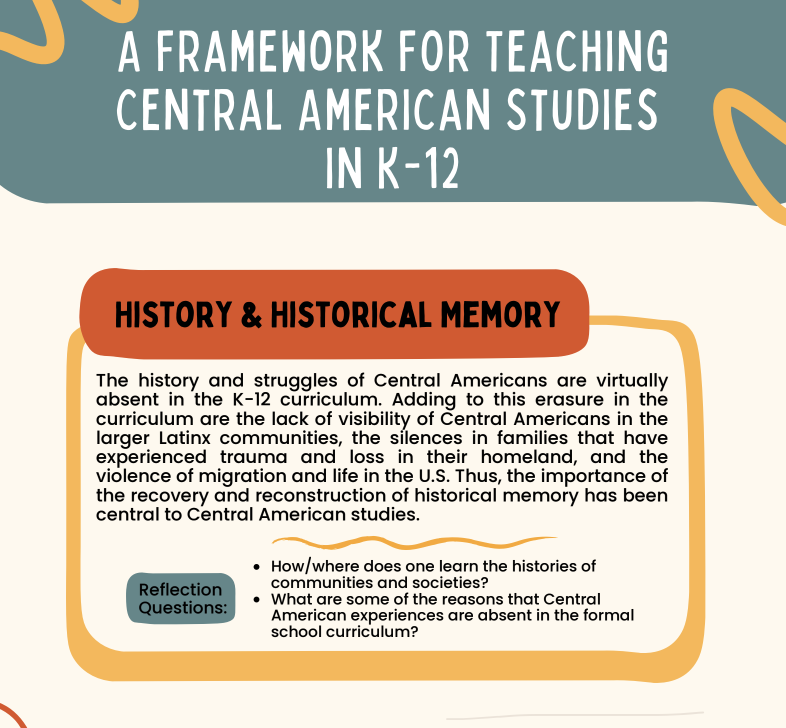 A Framework for Teaching Central American Studies in K–12