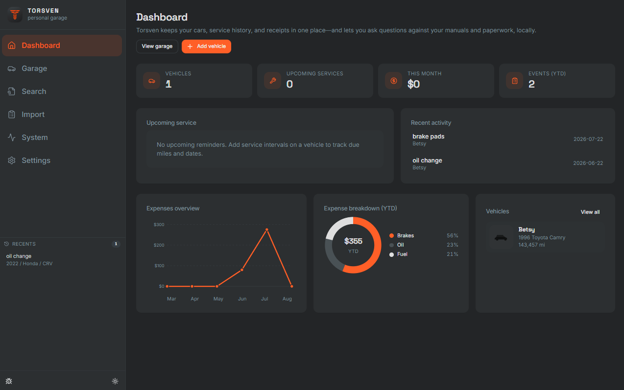 Screenshot of a car maintenance dashboard interface, displaying vehicle info, upcoming services, recent activity, expense overview, and vehicle details.