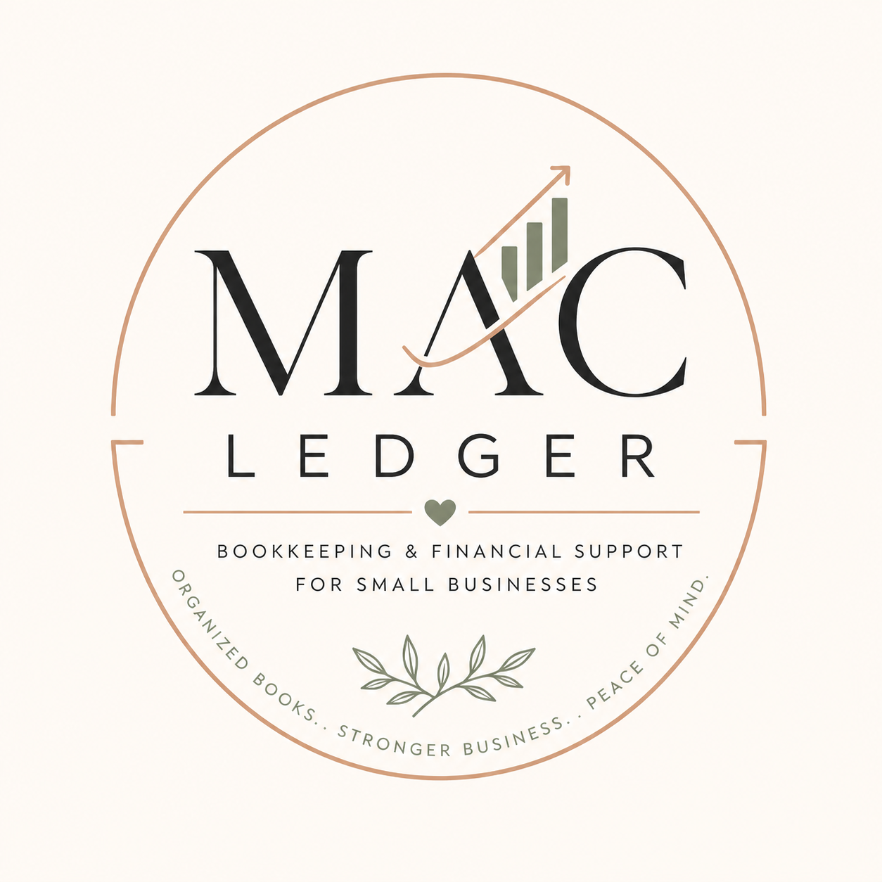 MAC Ledger