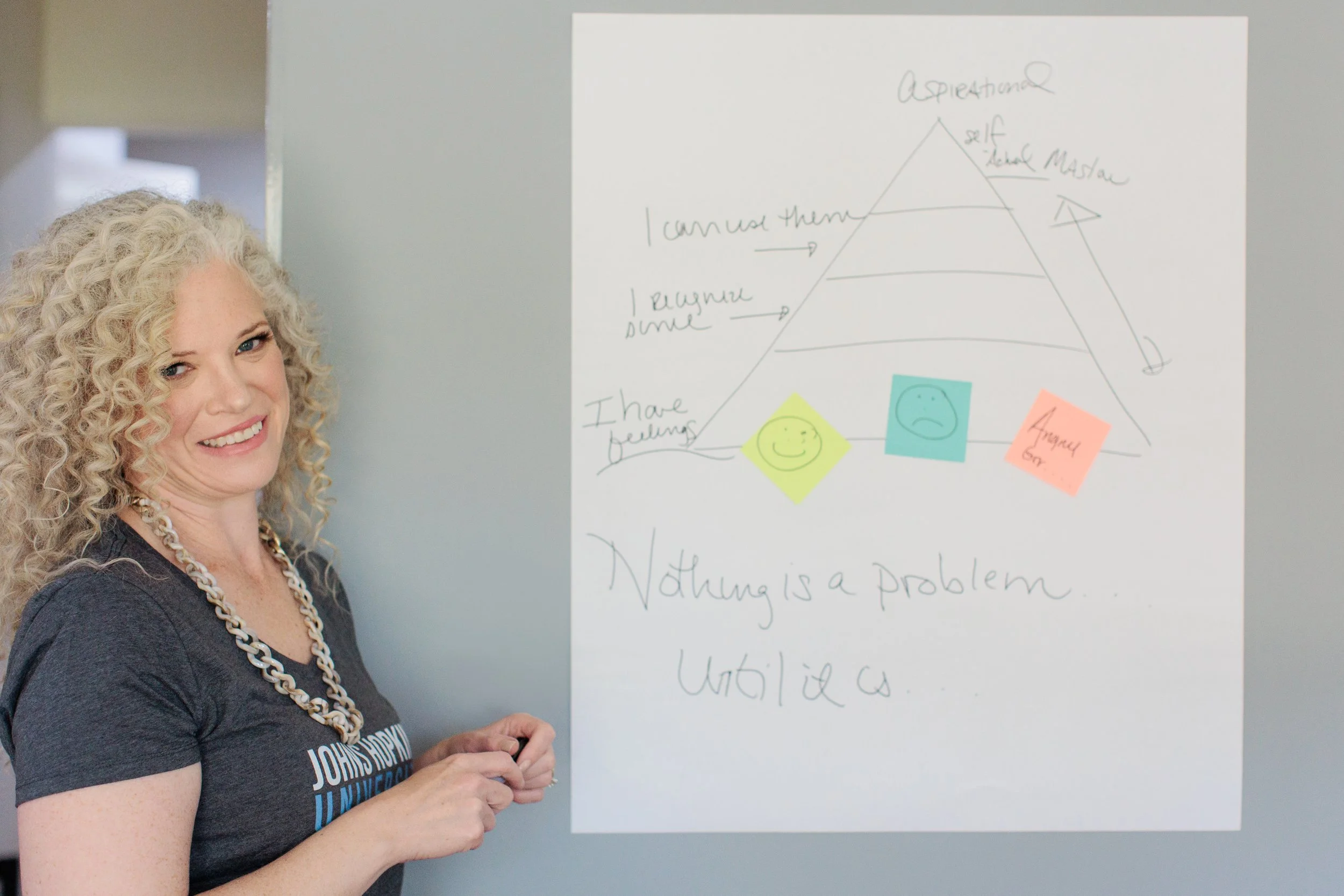 Woman with curly blonde hair smiling, standing next to a whiteboard with handwritten notes and colored sticky notes, in an indoor setting.