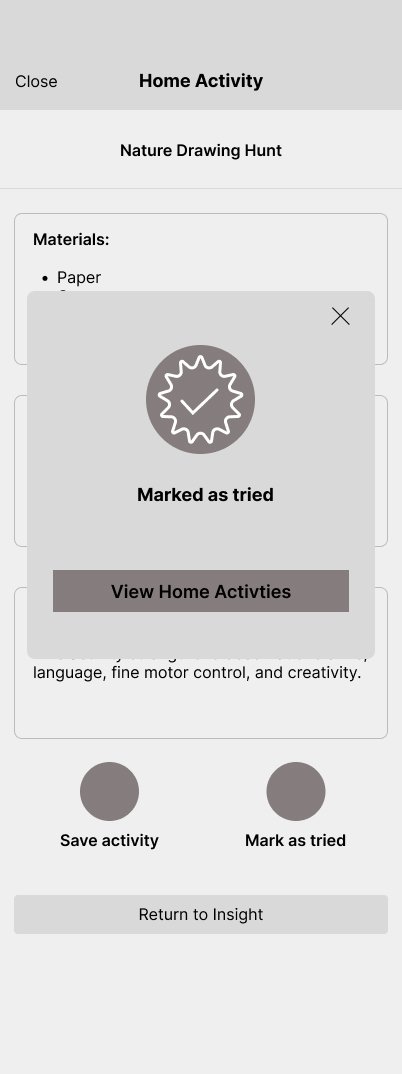 Screenshot of a mobile app interface for a home activity called Nature Drawing Hunt, showing a pop-up confirmation marked as tried, with options to view activities, save activity, mark as tried, and return to insight.