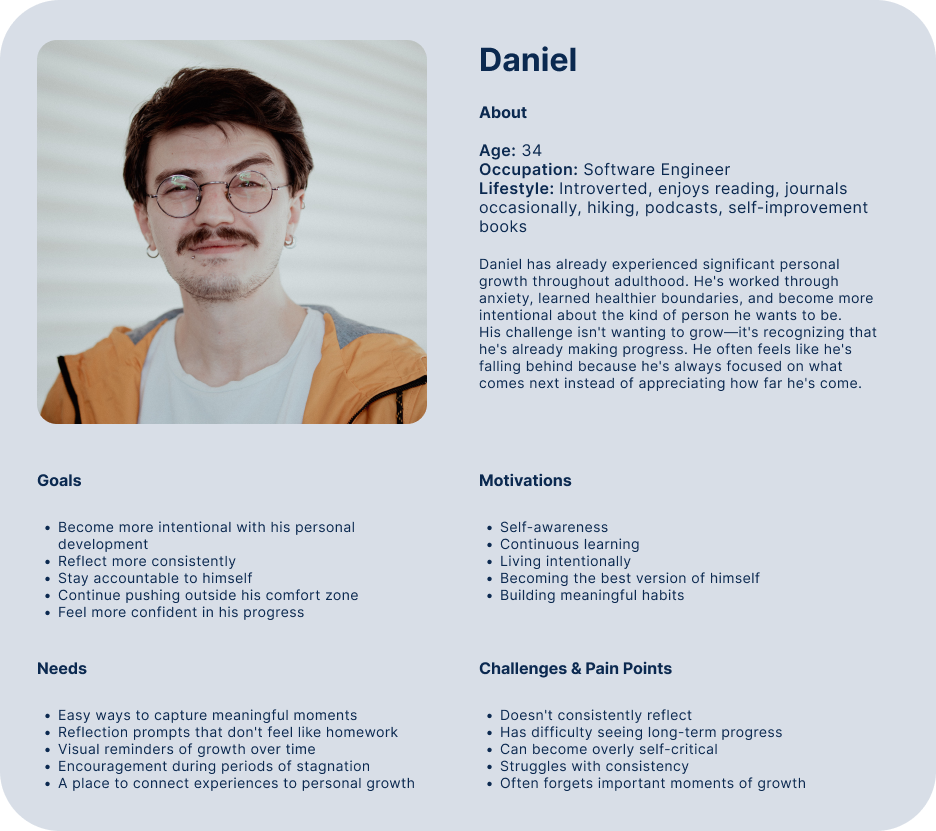Profile photo of Daniel, a 34-year-old software engineer, with summary of personal details, goals, motivations, needs, and challenges.