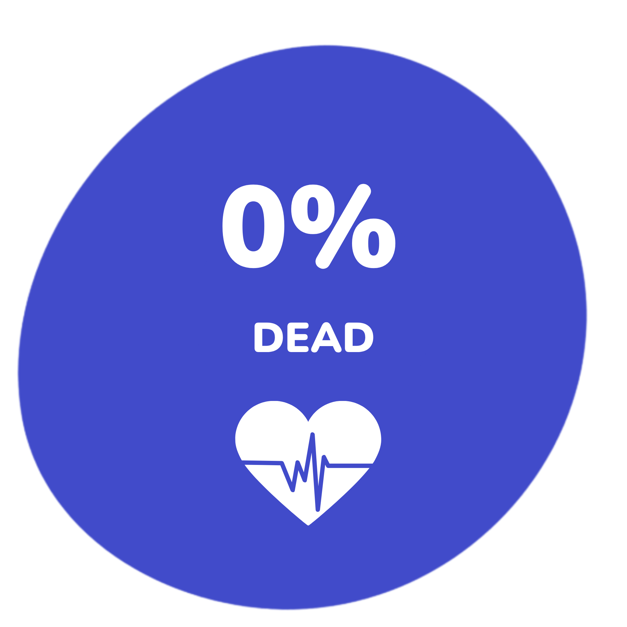 A digital illustration of a blue heart with a white electrocardiogram line inside, and the words '0% DEAD' written above.