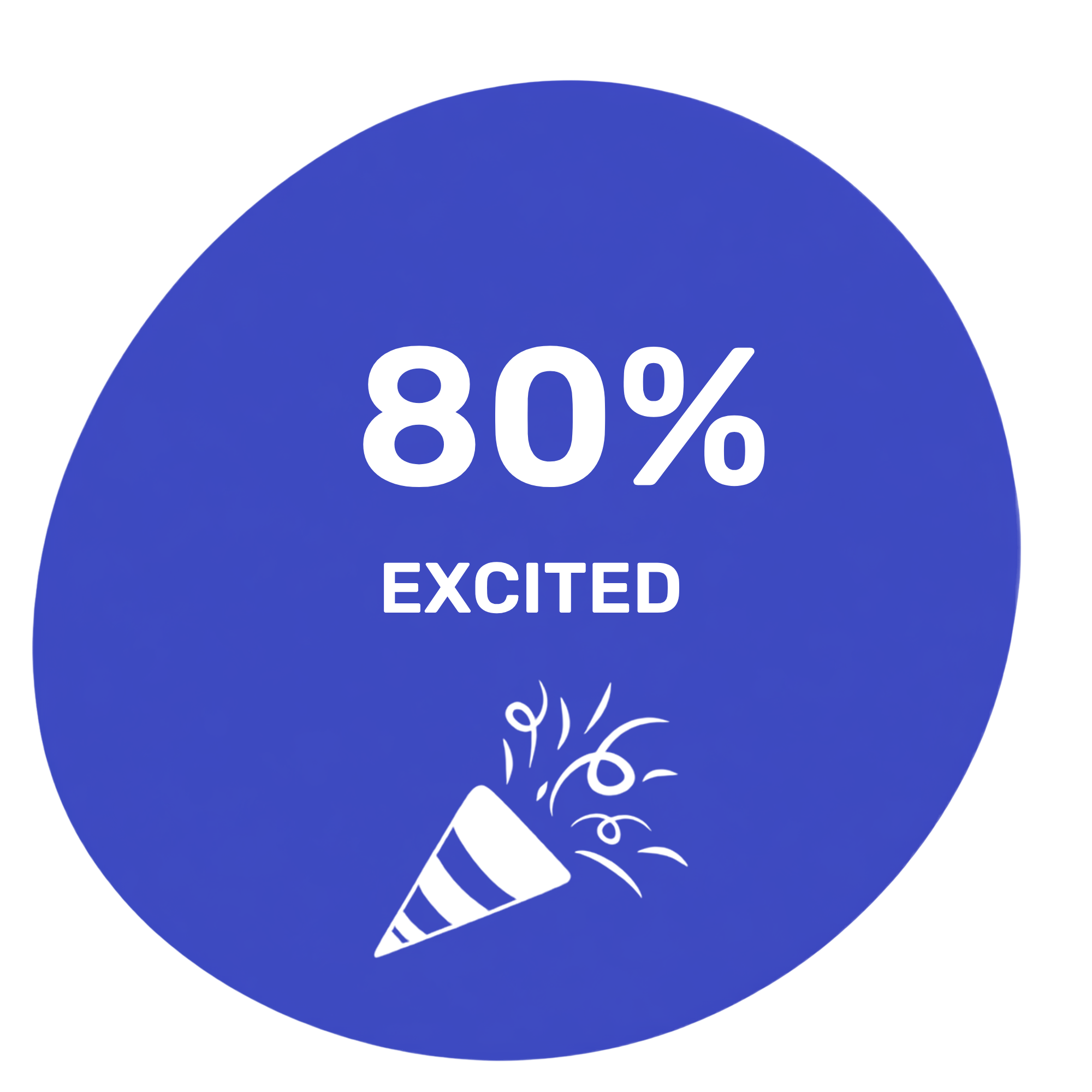 A blue circular graphic with white text that says "80%" at the top and "EXCITED" below, featuring a party horn at the bottom.