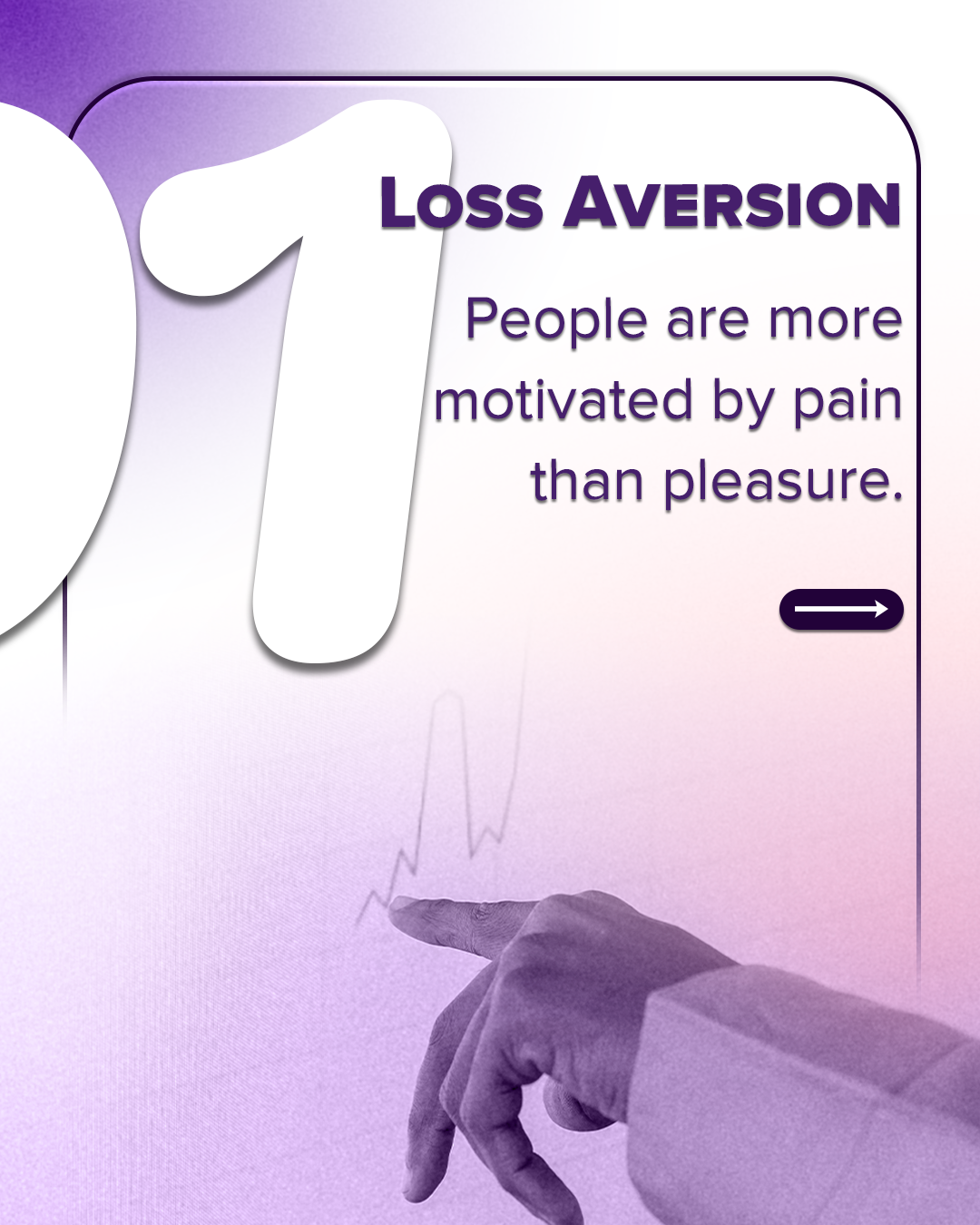 1. Loss Aversion.png