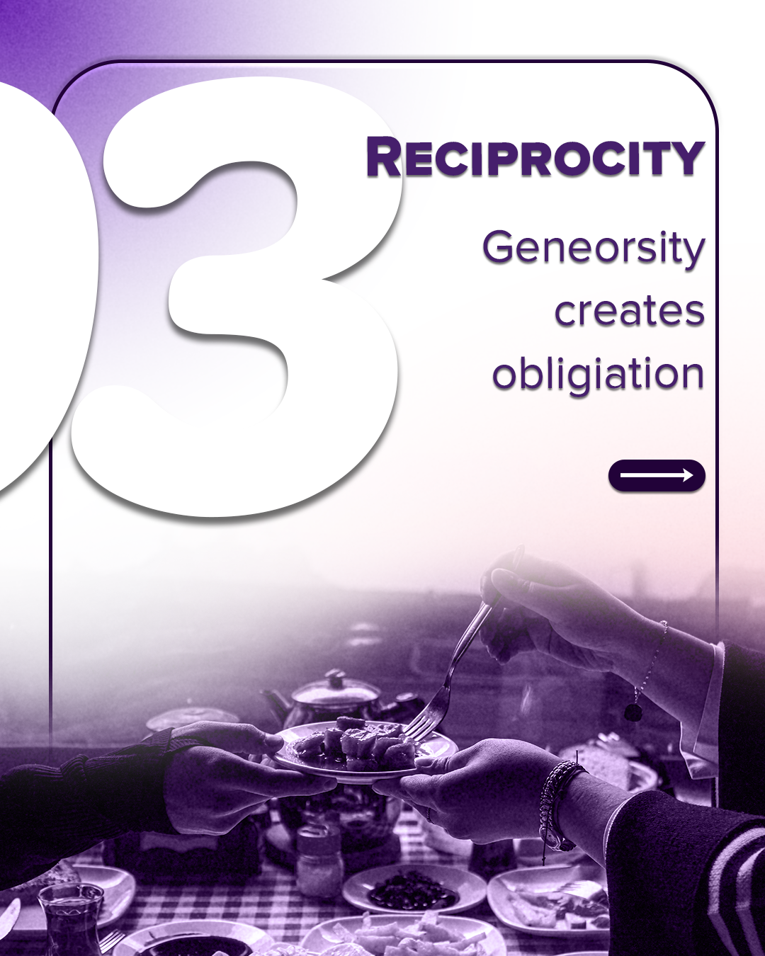 3. Reciprocity.png