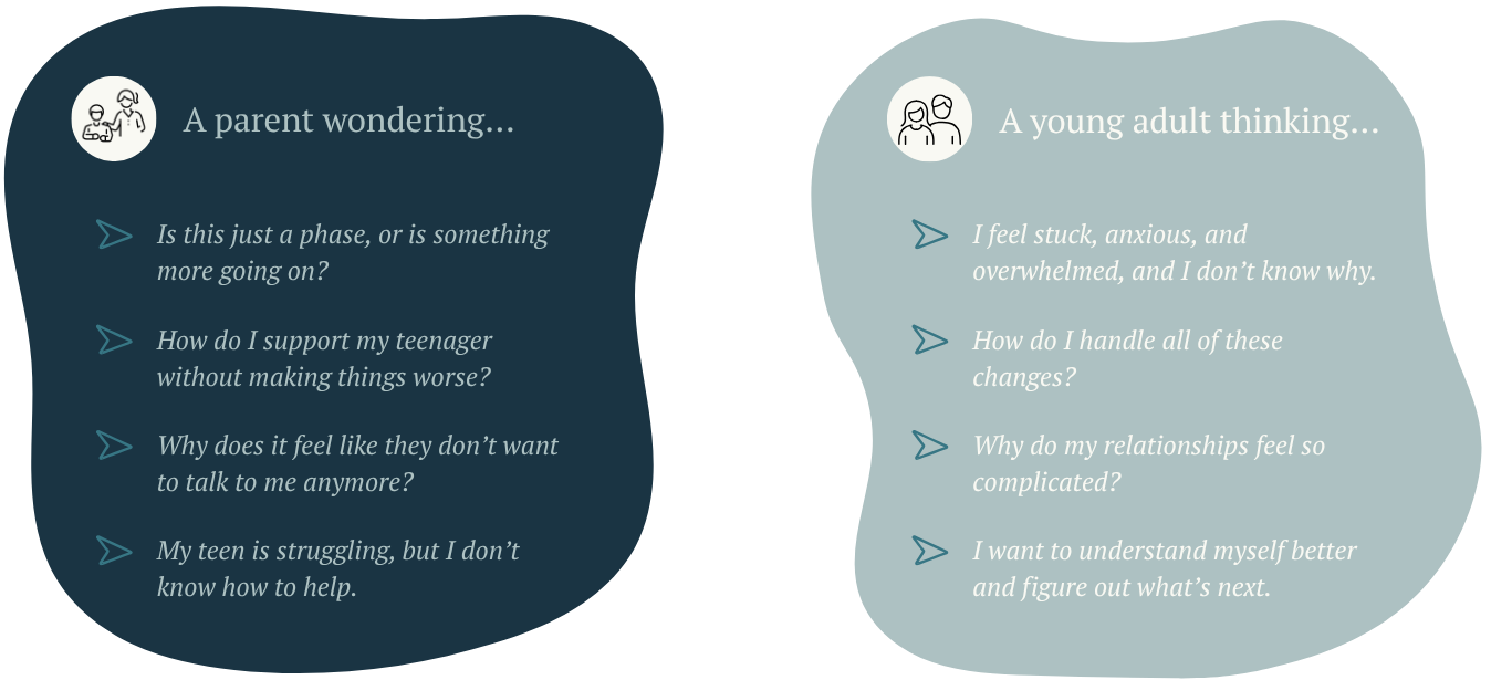 Comparison infographic with two sections: the left titled "A parent wondering..." with questions about supporting a teenage child and feeling overwhelmed, and the right titled "A young adult thinking..." with questions about personal emotional challenges and understanding oneself.