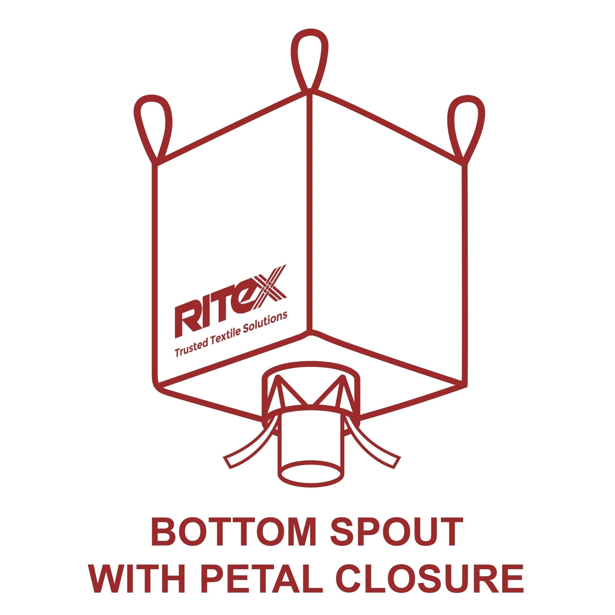 Illustration of FIBC bottom spout with petal closure