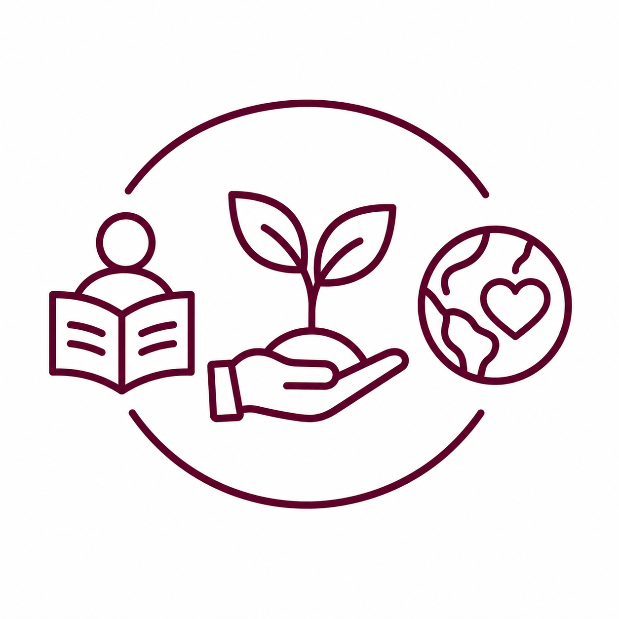 Line drawing of a person reading a book, a hand holding a sprouting plant, and a globe with a heart, symbolizing education, sustainability, and global love.