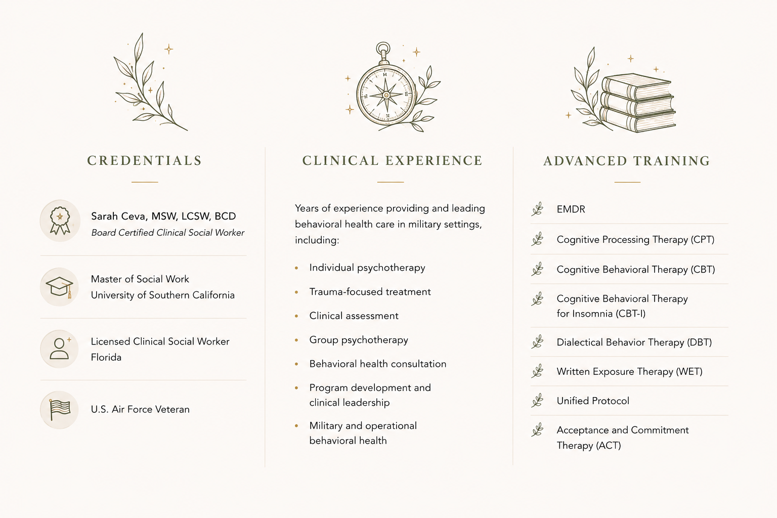 Overview of Sarah Ceva's credentials, clinical experience, and advanced training.