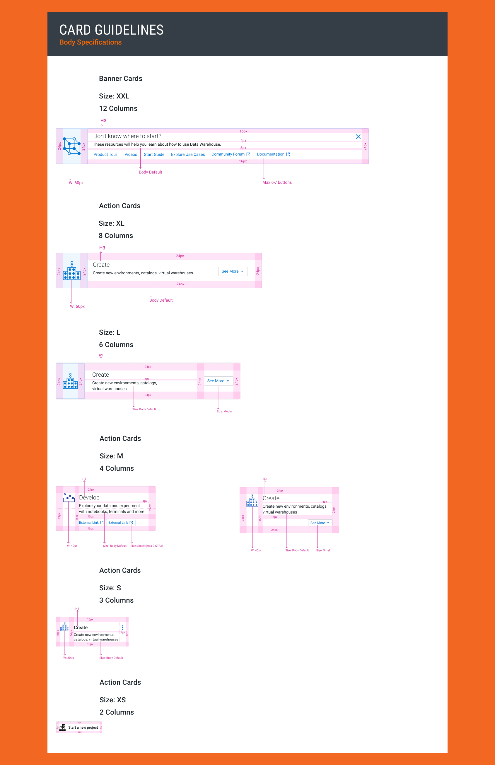 Guidelines for creating banner and action cards in various sizes, including details on column numbers, element placement, and style attributes such as colors, fonts, and spacing, with visual examples for each size.