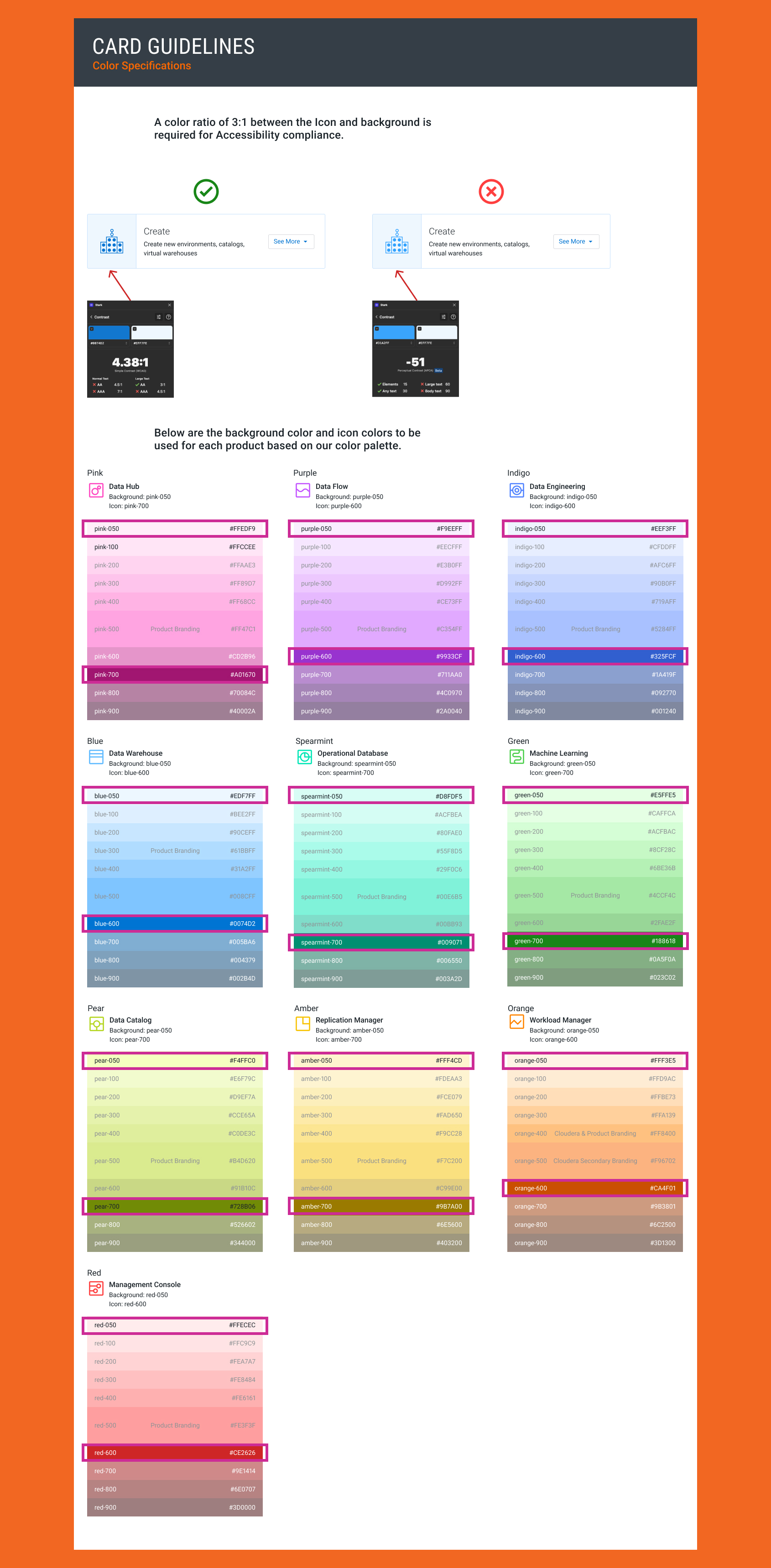 An infographic titled 'Card Guidelines' detailing color specifications and icon usage for accessibility, including green, purple, blue, amber, orange, and red color palettes with corresponding codes, icons, and examples.