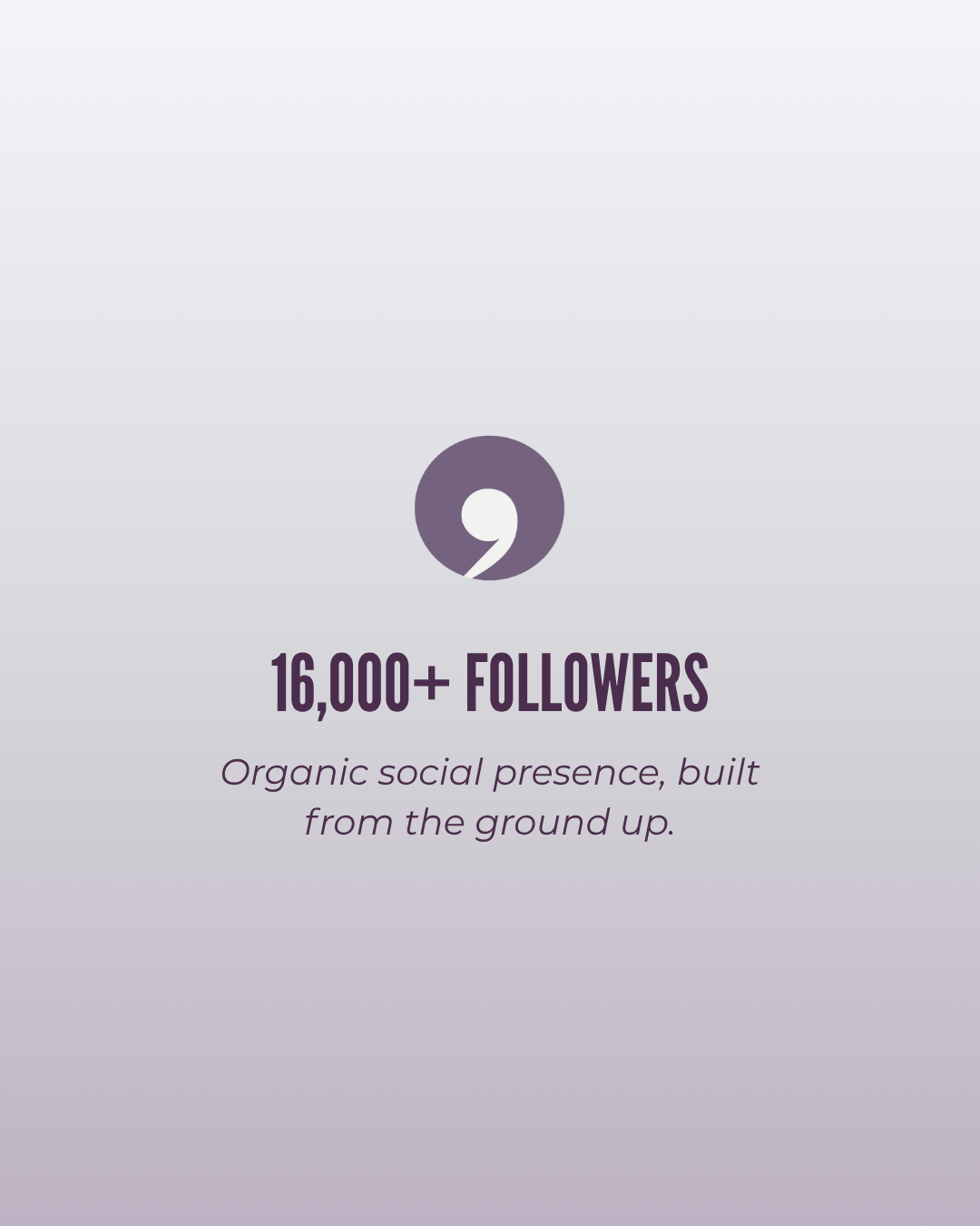 16,000 Linkedin followers