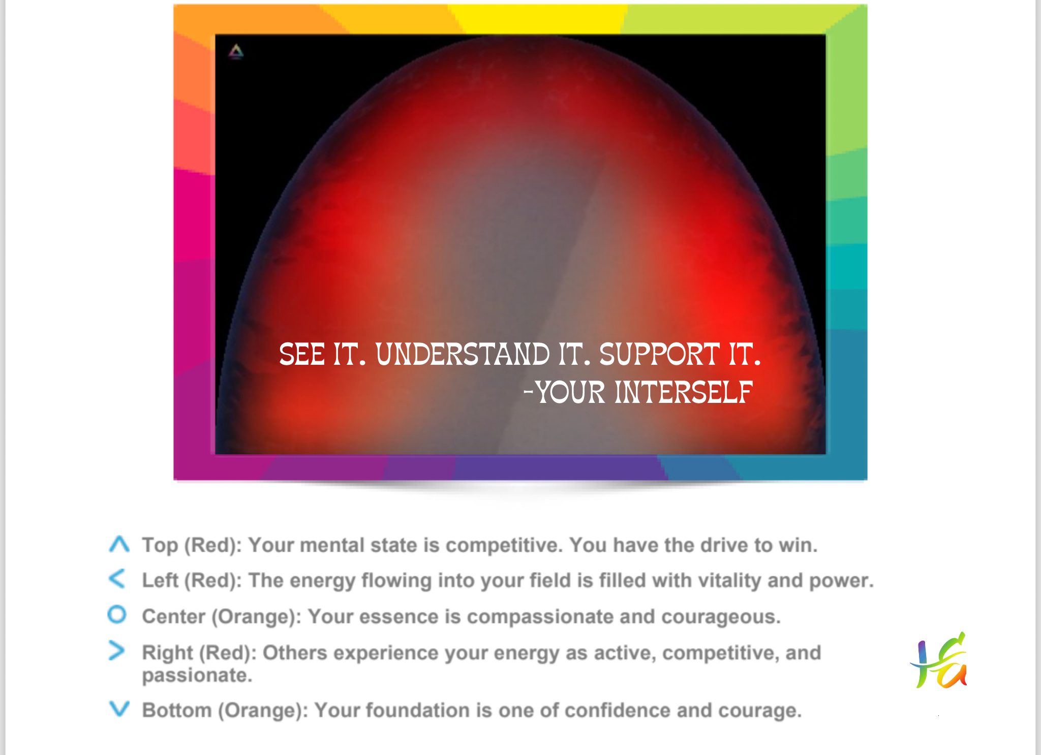 Energy Wellness & Aura Imaging | The Sanctuary