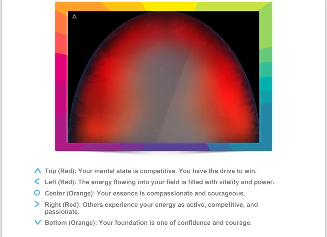 A colorful graphic with a gradient of colors representing different mental and emotional states, including red, orange, and black.