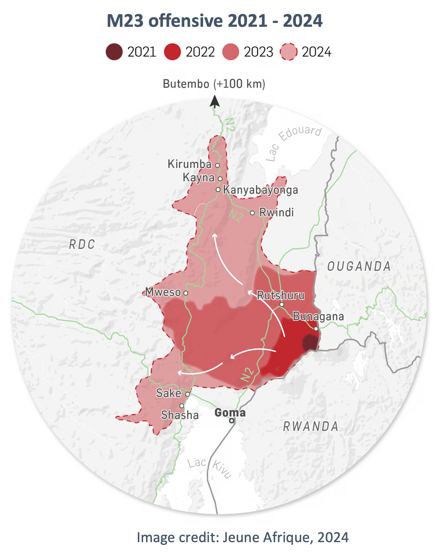 Conflict Response: North Kivu (DRC)