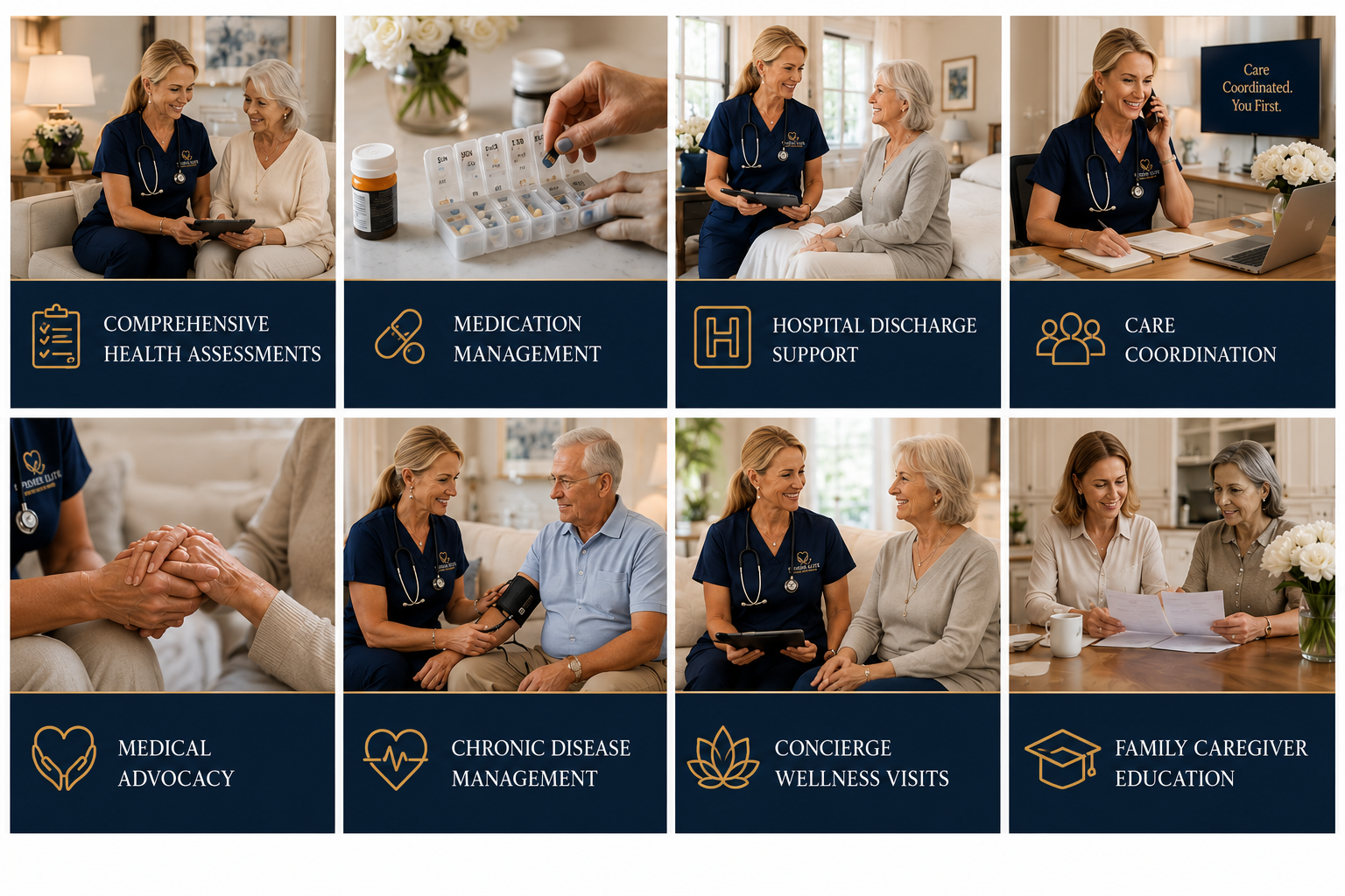 A collage depicting various healthcare services and interactions. The top row shows a healthcare professional consulting with a senior woman, dispensing medication, and on the phone with a computer in the background. The middle row includes a handshake, a healthcare professional measuring a patient's blood pressure, and a consultation. The bottom row features a healthcare provider and a senior patient holding hands, a healthcare professional discussing health information, and caregiver education with two women reviewing documents. Each section has an icon and description of the service offered, such as health assessments, medication management, hospital discharge support, care coordination, medical advocacy, chronic disease management, wellness visits, and caregiver education.