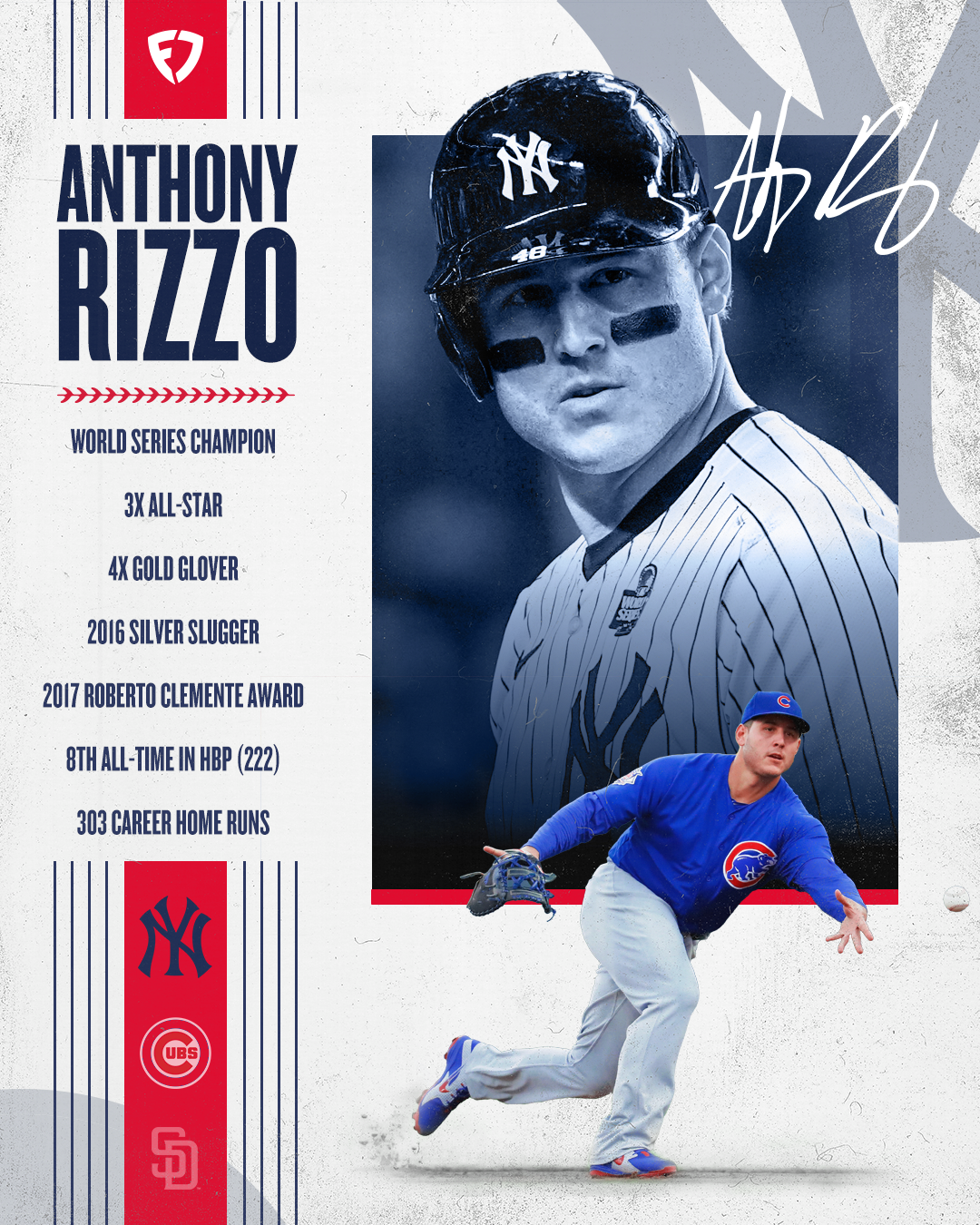 Rizzo_v2.PNG