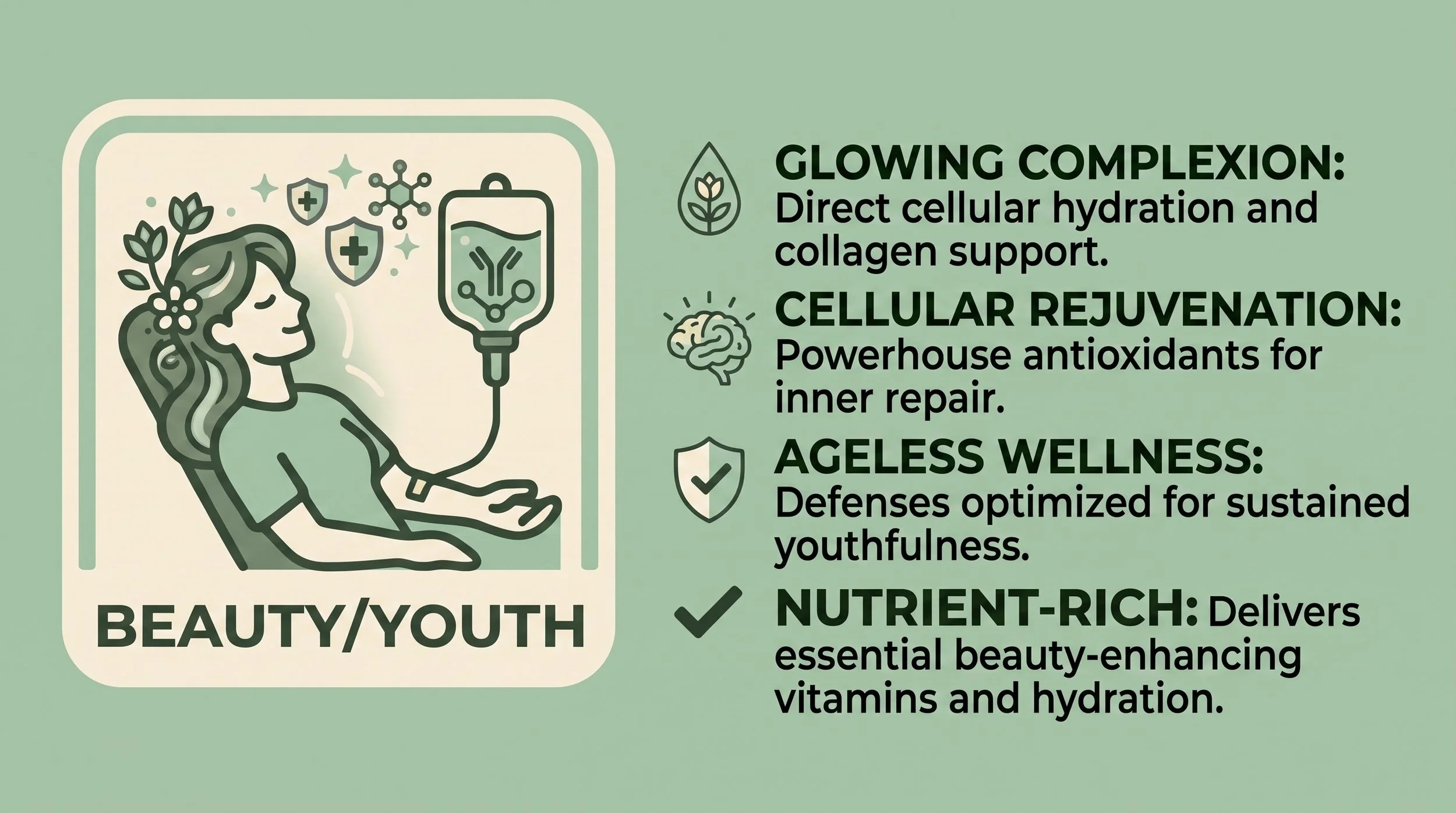 An illustration of a woman with long hair, a flower in her hair, and a gentle smile, surrounded by symbols of health and wellness such as shields, chemical structures, and a drop of water, promoting beauty and youth.