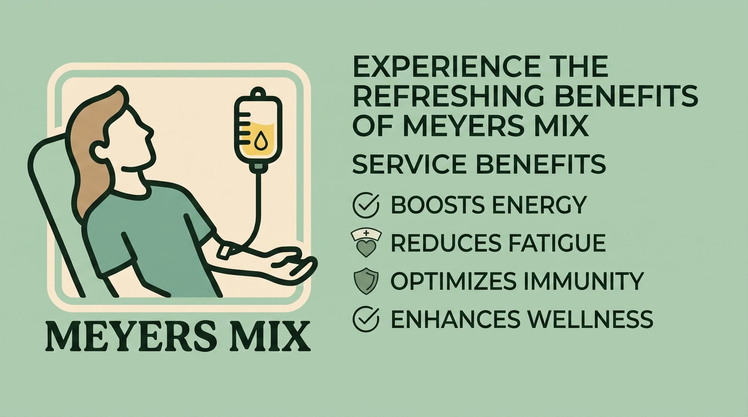 Illustration of a person receiving IV therapy with accompanying text about the benefits of Meyers Mix, including energy boost, fatigue reduction, immune optimization, and wellness enhancement.