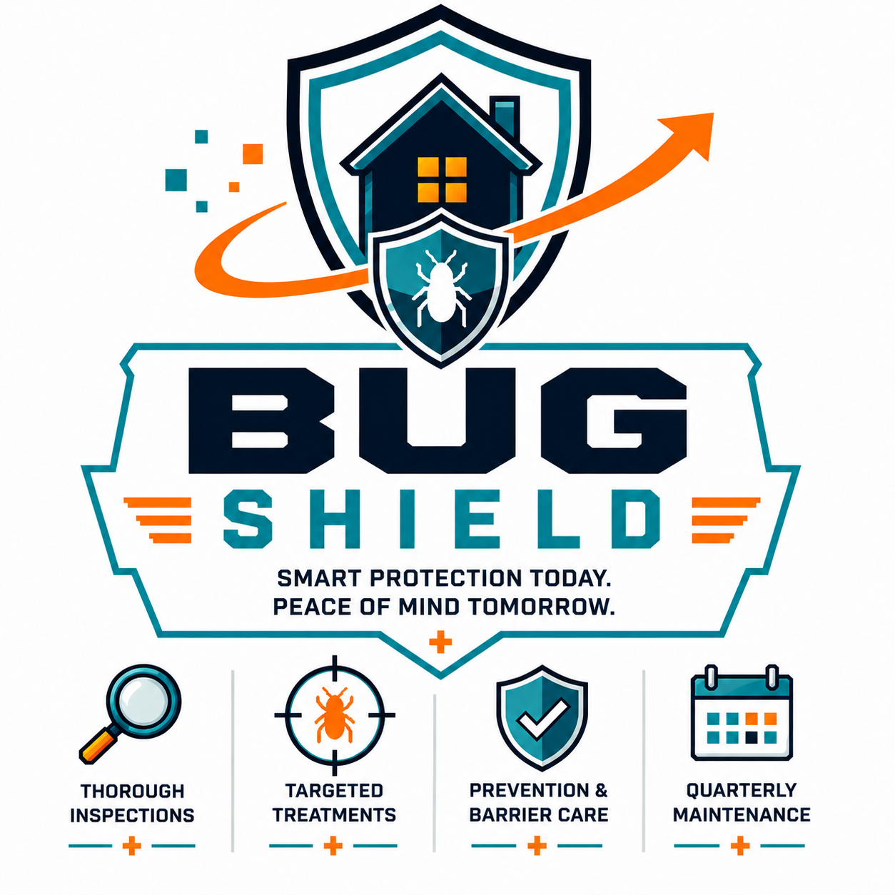 Bug Shield plan featuring a house with a shield and a bug inside. Icons: magnifying glass for thorough inspections, bug for targeted treatments, shield with a check mark for prevention and barrier care, and a calendar for quarterly maintenance.