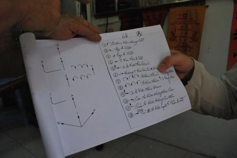 Sifu Cheng Kwong passing on some notes 