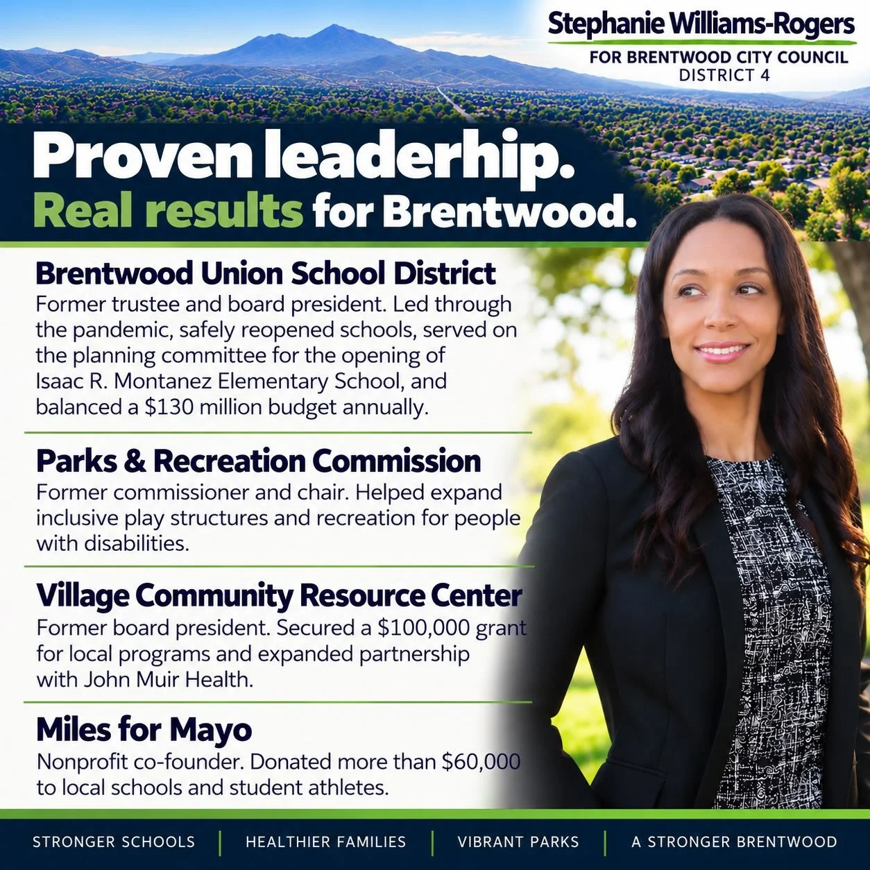 I&rsquo;ve had the privilege of serving Brentwood in several different roles since 2019. And if there&rsquo;s one thing those experiences have taught me, it&rsquo;s that the decisions we make today have a lasting impact on our community.

I&rsquo;ve 