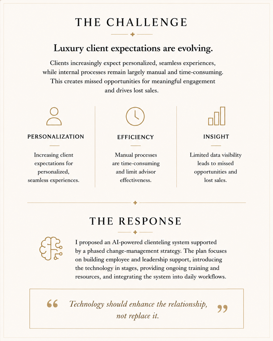An infographic titled "The Challenge" discusses evolving luxury client expectations, highlighting personalization, efficiency, and insight, and presents a response involving an AI-powered clienteling system supported by a change-management strategy.