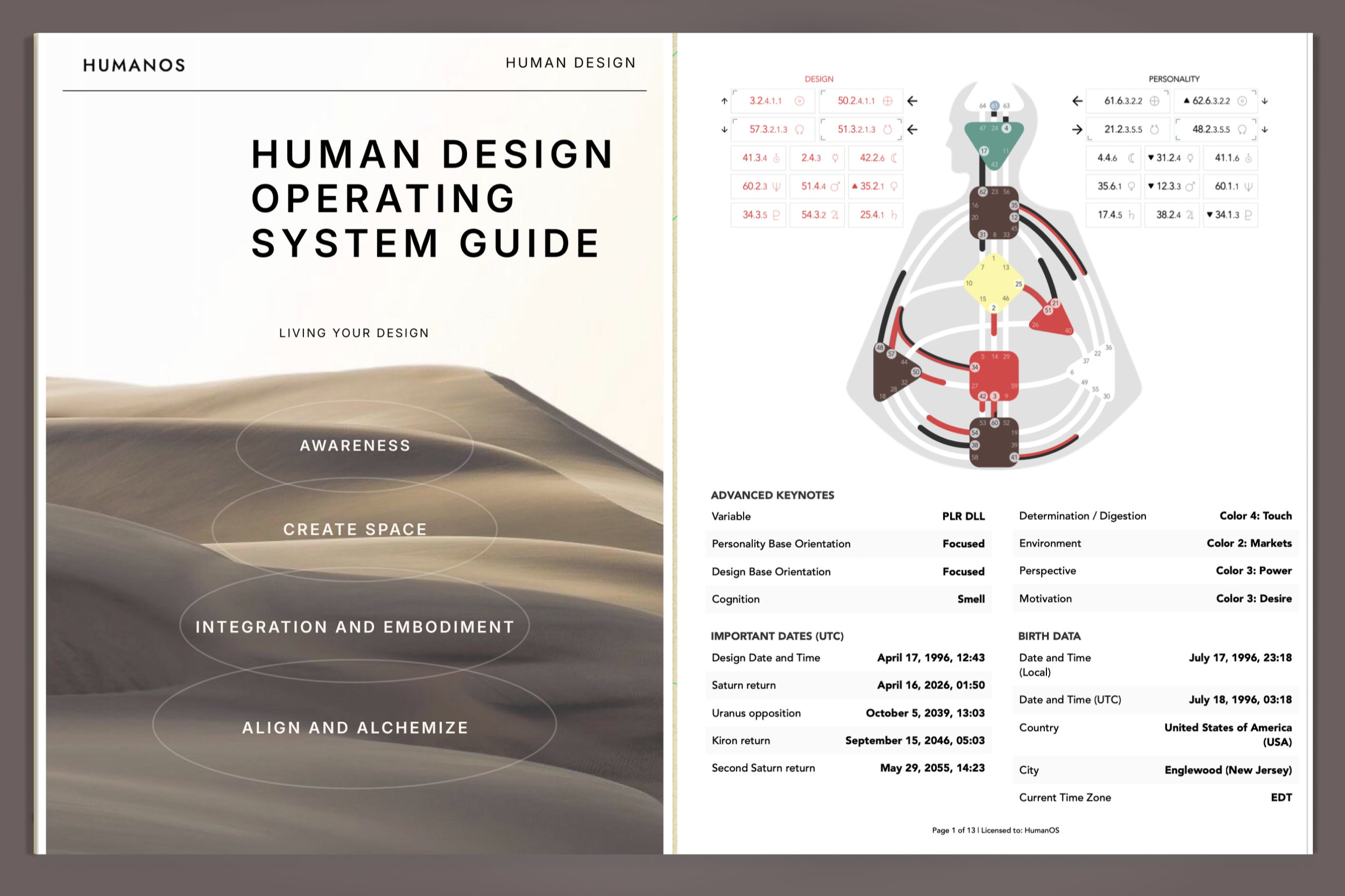 Open book showing a page titled "Human Design Operating System Guide" with sections on awareness, create space, integration, and align and alchemize, alongside a detailed diagram of a human body chart with color-coded regions and charts on the adjacent page.