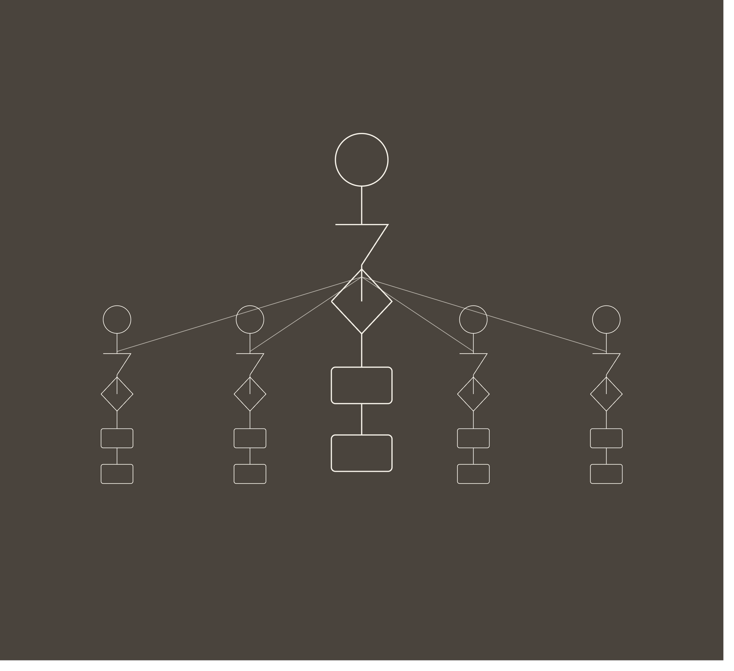 Line drawing of a family tree diagram with circles, squares, diamonds, and connecting lines on a dark background.