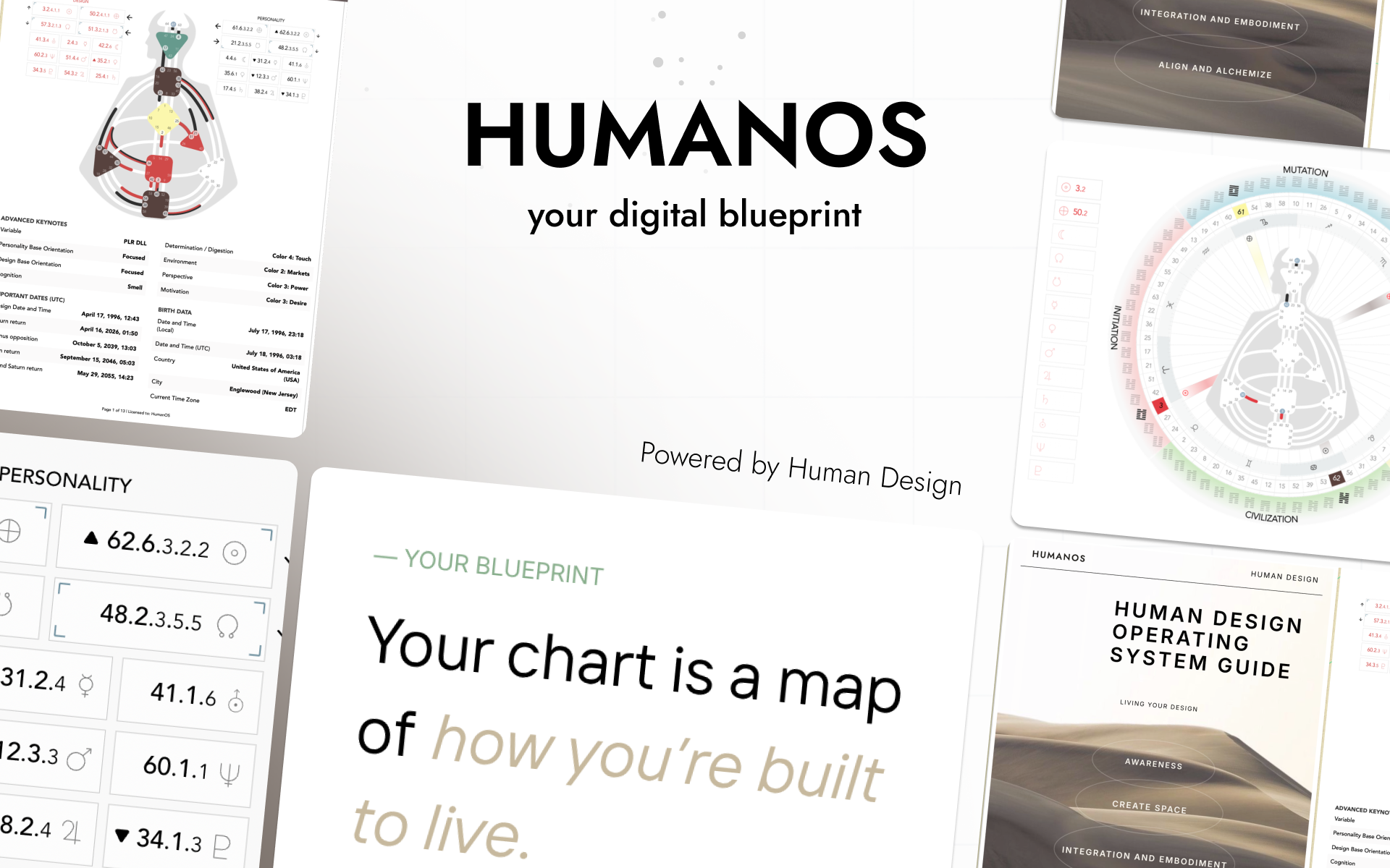 Collage of digital design templates and charts related to human design, including charts, matrices, and guide pages, with titles such as "Humans: your digital blueprint" and "Your chart is a map".