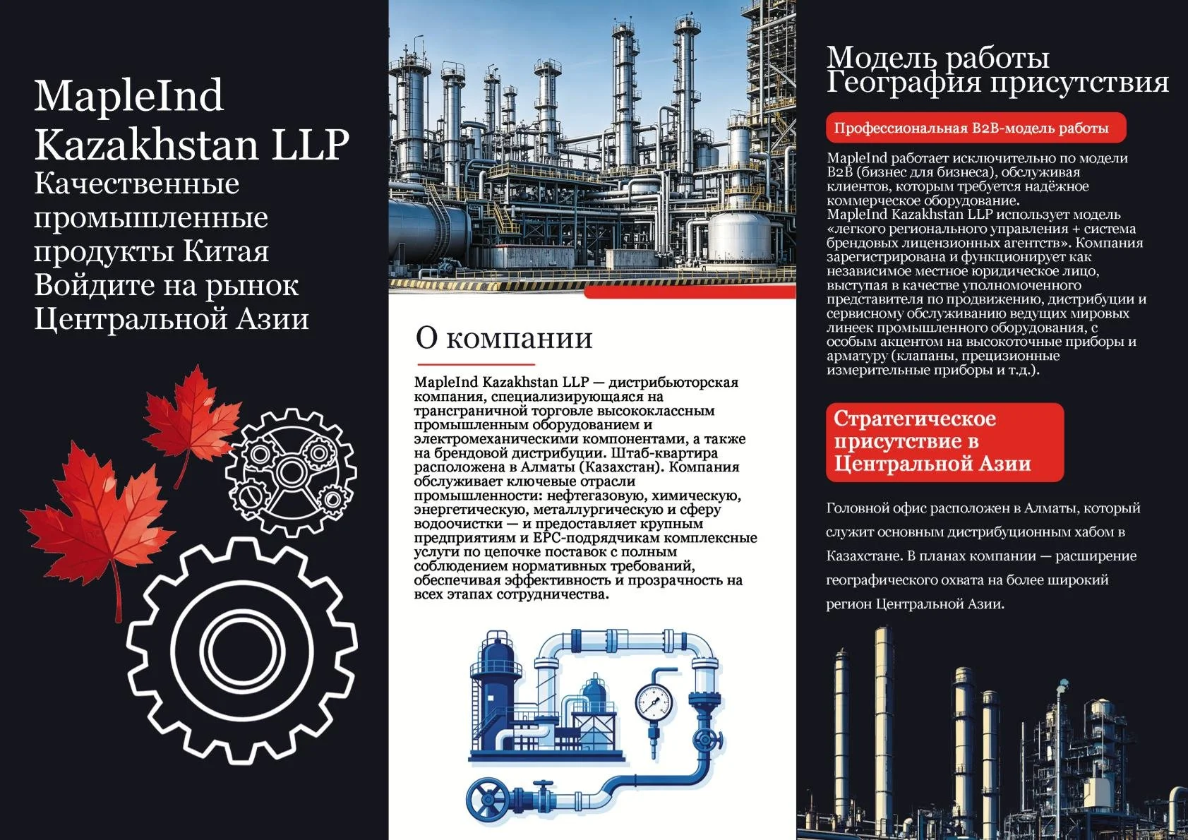 Infographic with industrial factory image at top and technical illustrations of pipes and machinery below. Left side has text in Russian about MapleInd Kazakhstan LLP's industrial products and market presence. Right side contains additional text in Russian detailing operational models and strategic presence in Central Asia, with red banners highlighting key points.
