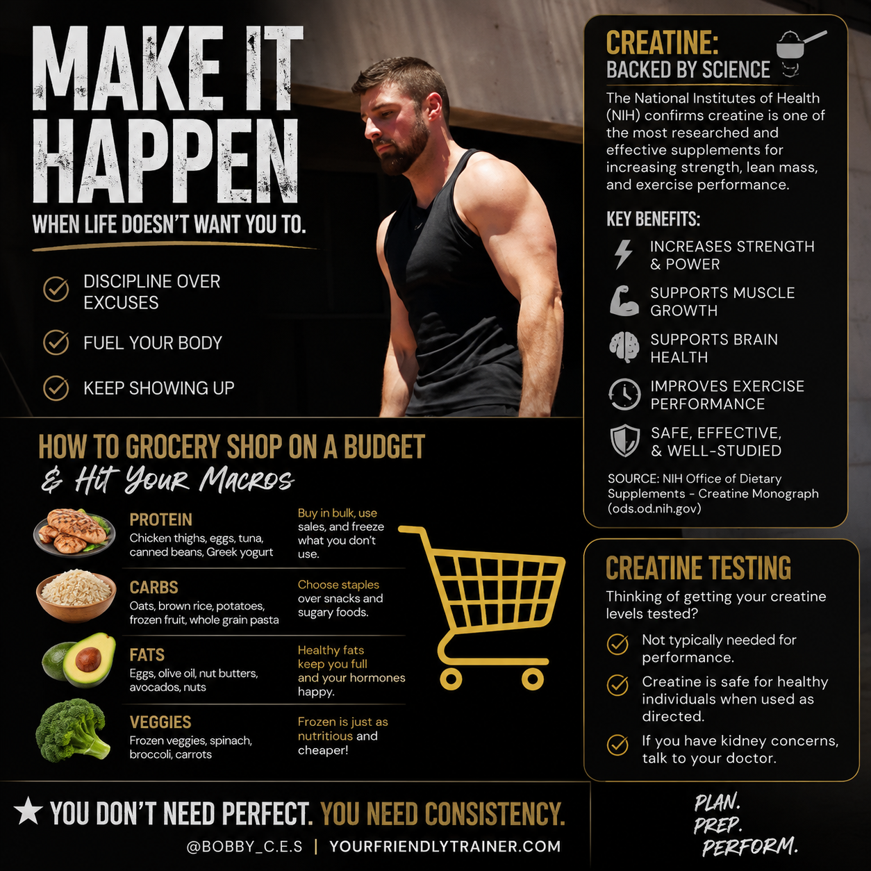 An infographic encouraging making difficult life changes, emphasizing discipline, fueling the body, and persistence. It includes tips for grocery shopping on a budget, highlighting protein, carbs, fats, and vegetables. The infographic also promotes creatine supplementation, listing its benefits for strength, muscle, brain health, and exercise performance, and discusses creatine testing for safety and effectiveness.