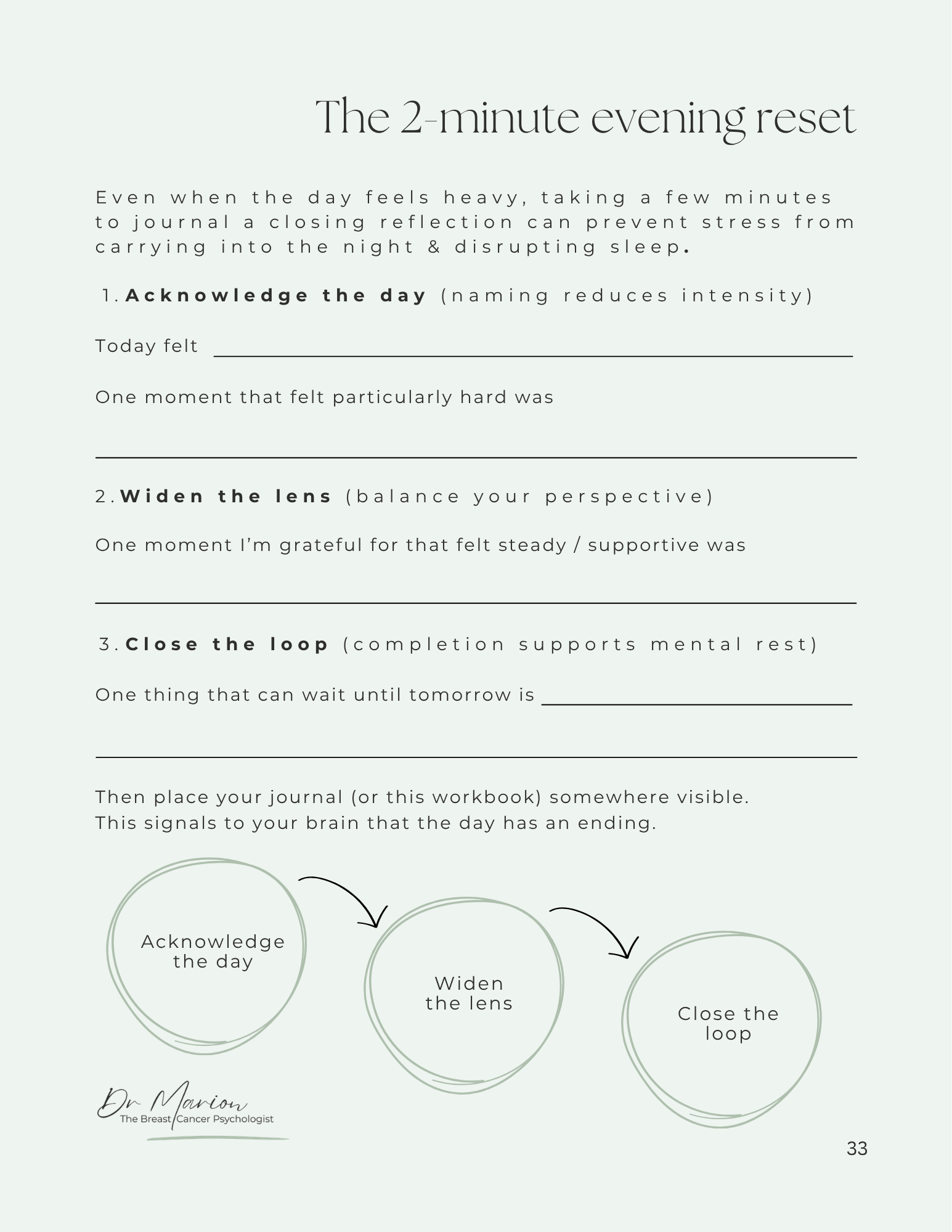 Example page showing a psychological tool for practicing a two-minute evening reset with steps including acknowledging the day, widening the lens, and closing the loop, accompanied by diagrams of circles representing each step.