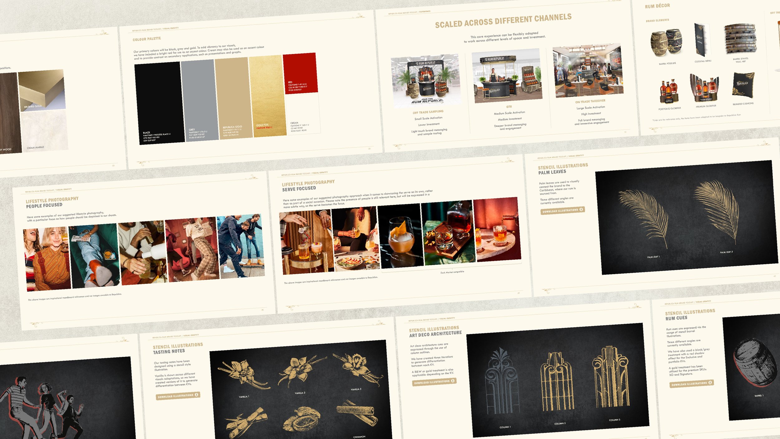 Republica Rum Toolkit Extract.jpg