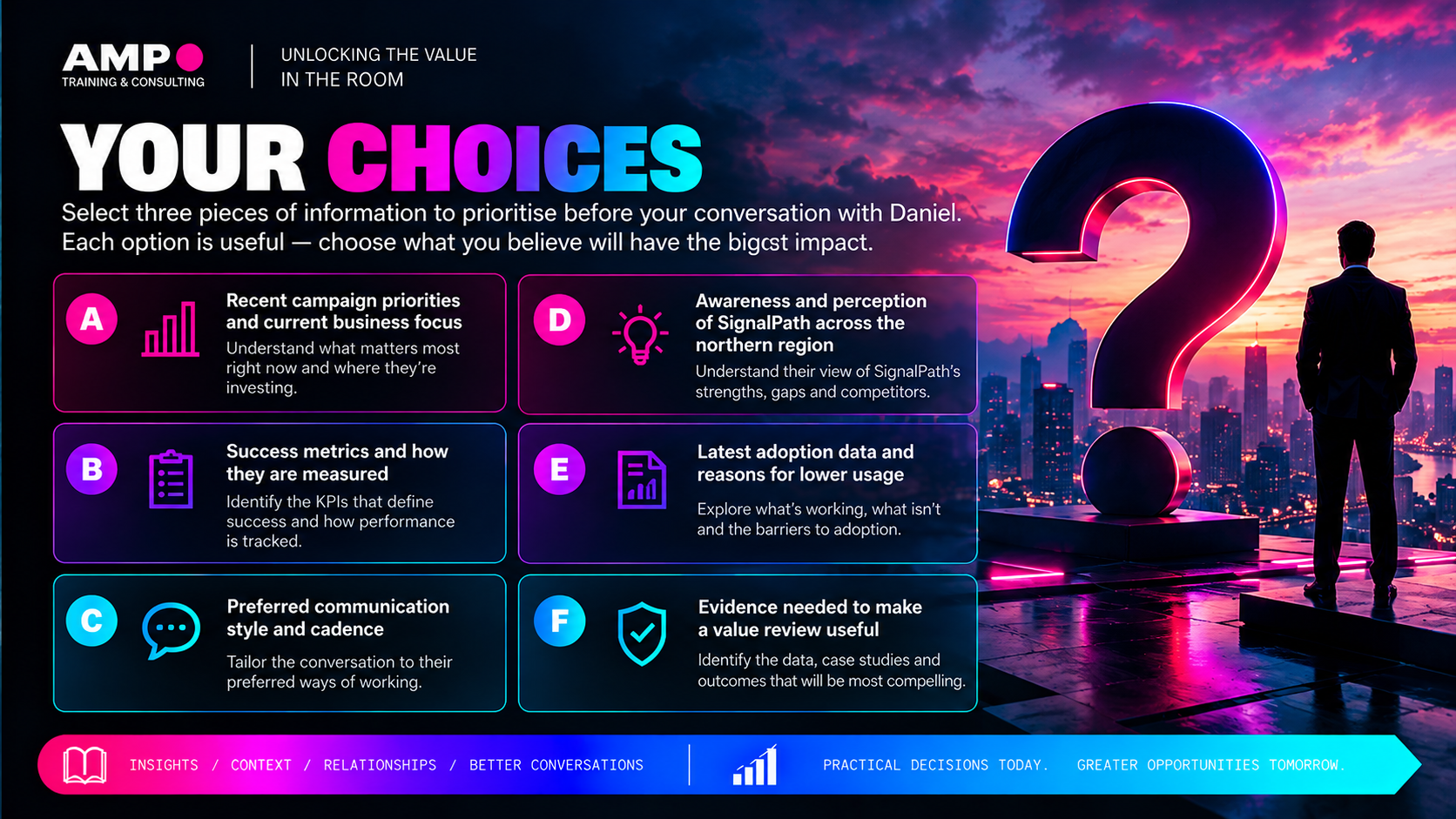 AMP Training & Consulting “Your Choices” graphic showing six information options for preparing a conversation with Daniel, alongside a silhouetted businessman and giant question mark overlooking a neon city.