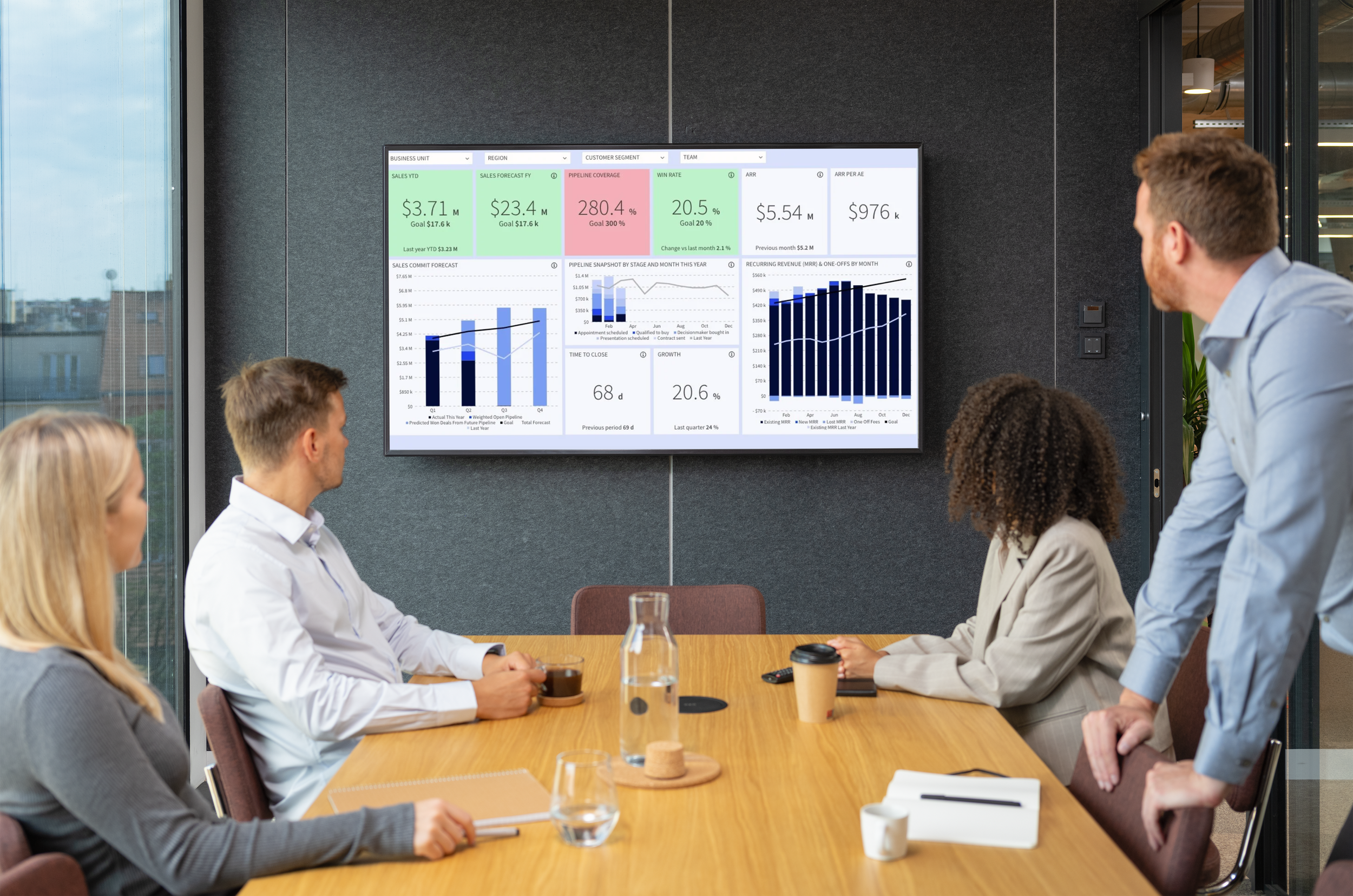 Bespoke Reporting & Portfolio Insights