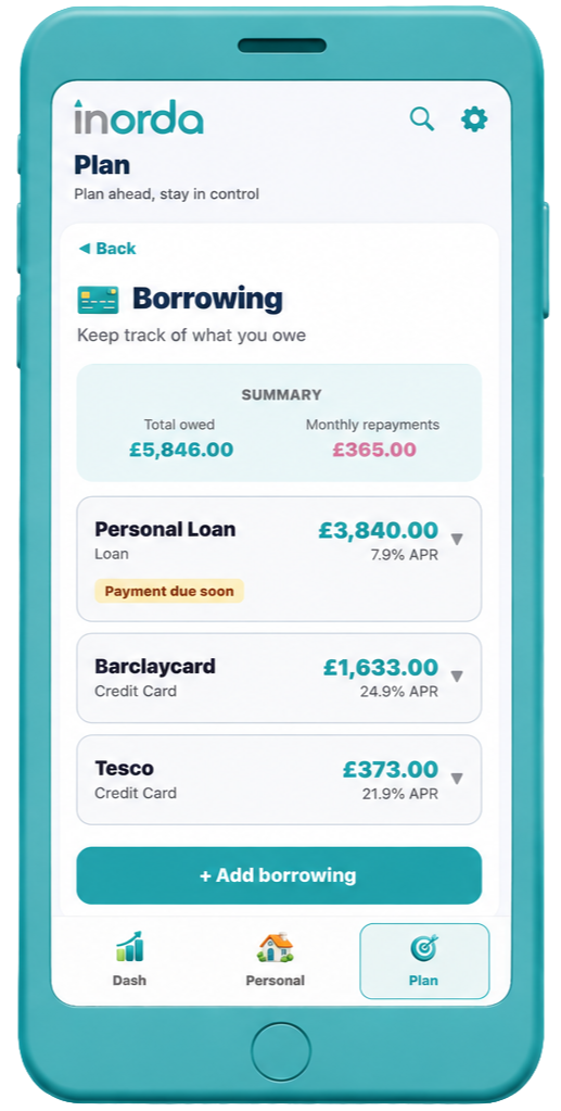 Mobile app screen showing personal loan and credit card borrowing details with a balance of 5,846 pounds owed, monthly repayments of 365 pounds, a personal loan of 3,840 pounds, Barclaycard 1,633 pounds, and Tesco 373 pounds.