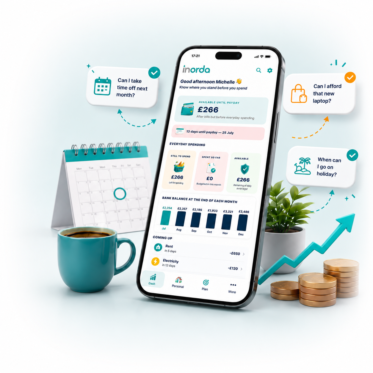 Download the Inorda app to understand what you can truly spend today