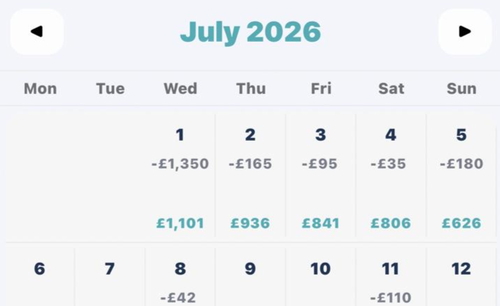Calendar for July 2026 showing dates and monetary amounts for each day, with specific values in pounds and some totals at the bottom of each day.