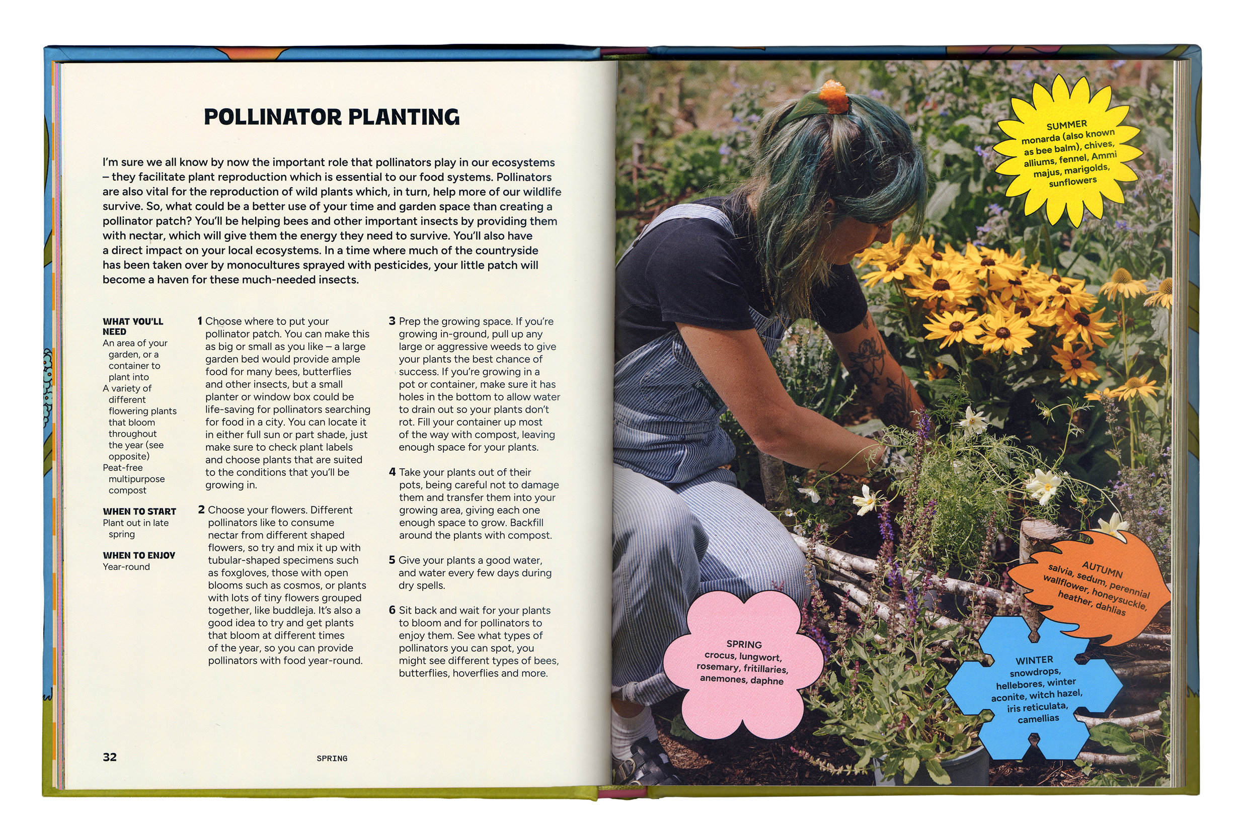 Dopamine-Gardening-Spread-2.png