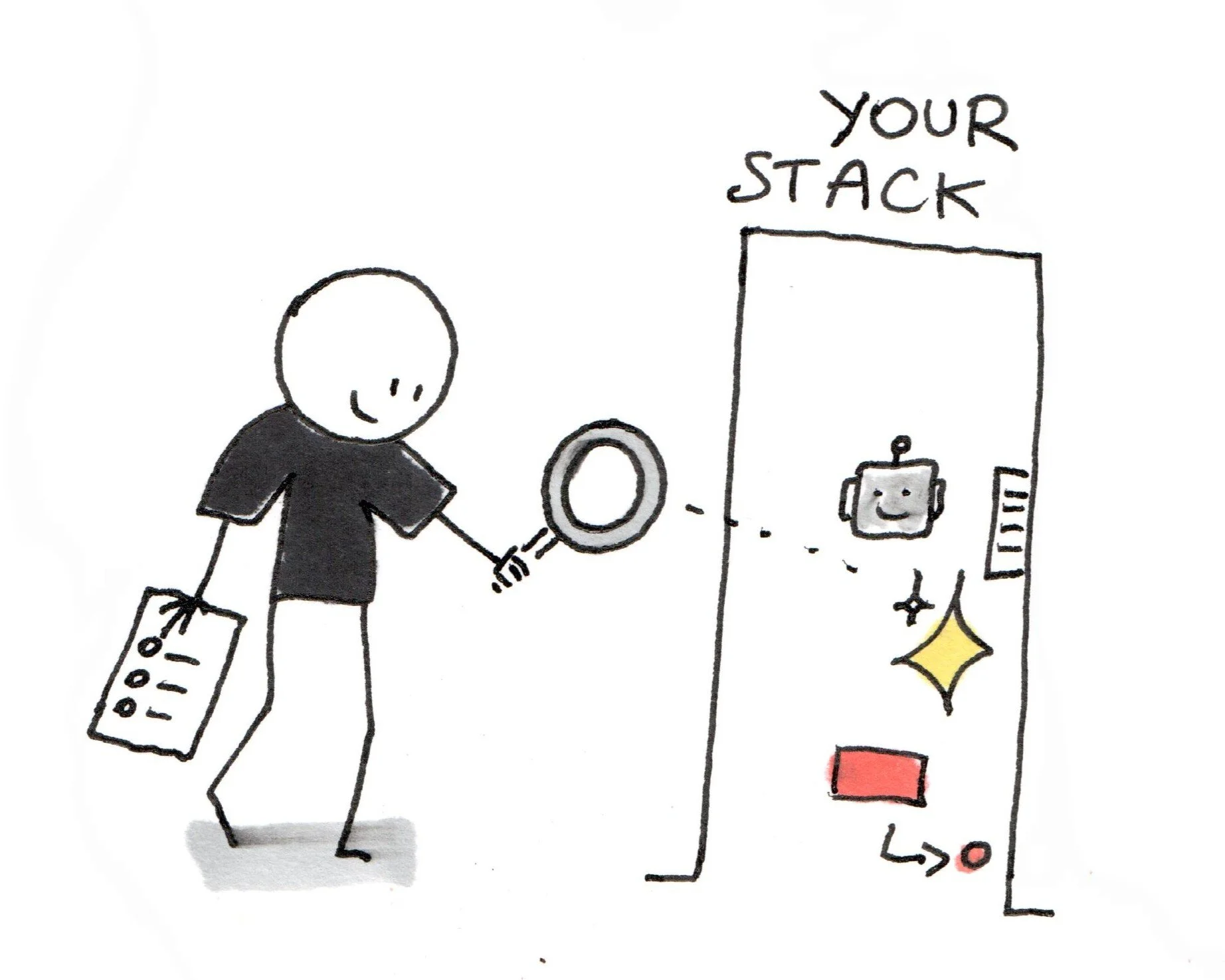 Audit your stack