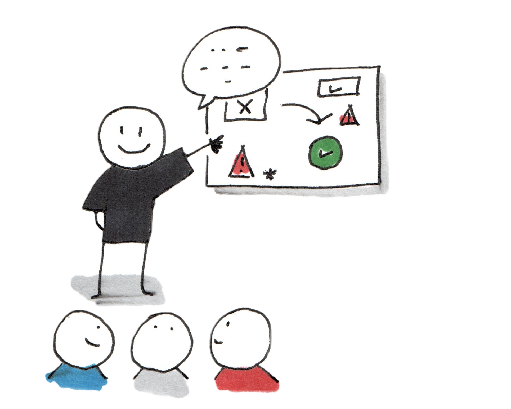 Drawing of a person with a smiley face pointing to a whiteboard with various symbols and arrows, surrounded by three smaller faces with smiles colored blue, red, and black.