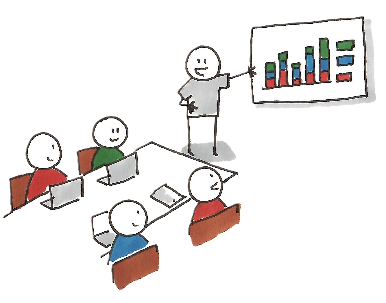 A cartoon drawing of a presentation in a classroom. One person is standing near a chart with colored bar graphs, gesturing towards it, while four others are seated at a table, watching and listening.